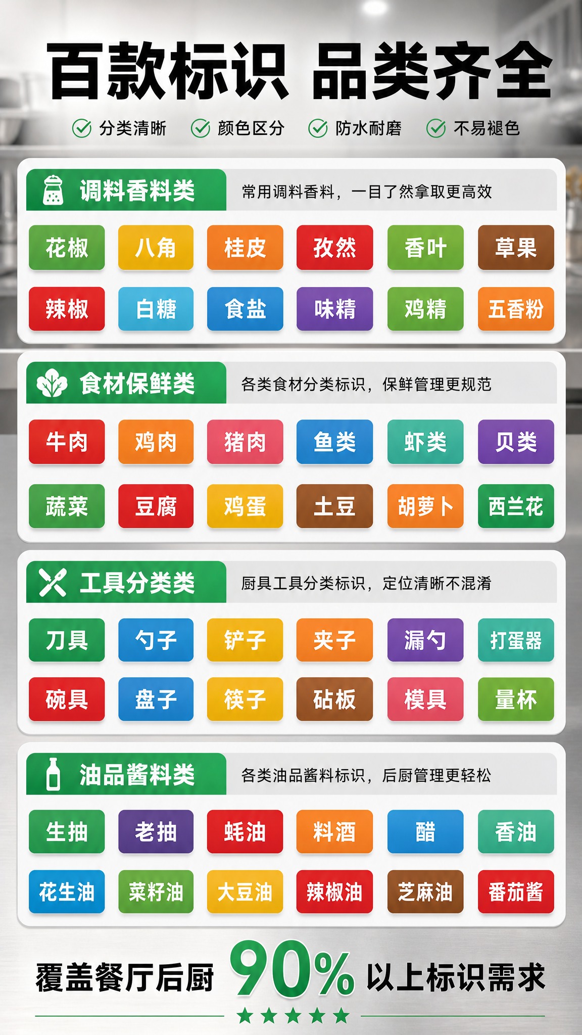 [商品] 使用【图1】餐厅调料标识标签套装；展示丰富的标签内容… - 图片创意预览