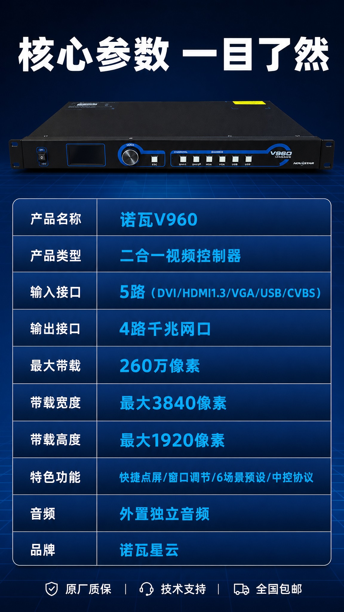 [商品] 使用【图2】诺瓦V960二合一控制器；保留黑色金属机… - 图片创意预览