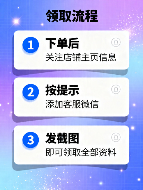 [主图 5] 资料包领取流程说明；
[氛围风格] 延续科技蓝紫渐变专业清爽风，和前四图风格完全统一；
[画质] 商业设计质感，文字清晰锐利，画面干净高级，超高清；
[元素] 蓝紫低对比细网格背景，点缀预览效果