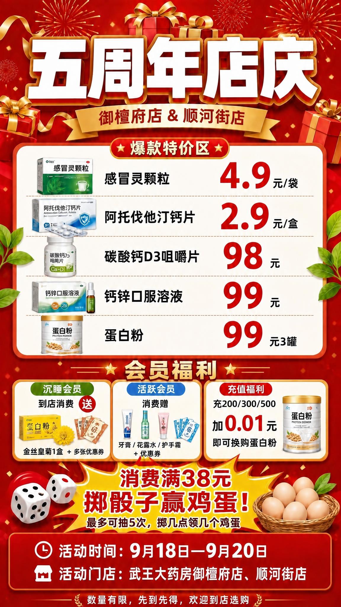 修改这张药店五周年店庆海报（图1）：将会员福利区第一个卡片（沉… - 图片创意预览