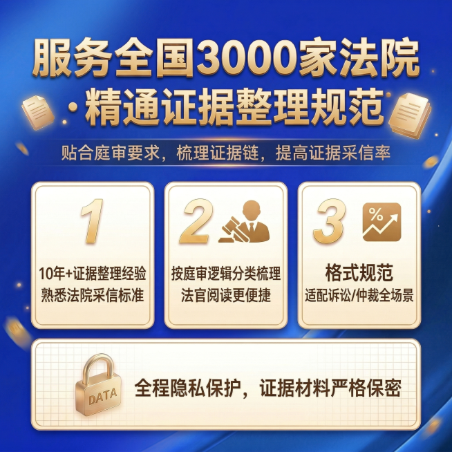 完全保留参考图的蓝金配色、排版布局（三横一竖）、金色立体字、卡片+数字+图标设计全部不变，仅替换文案内容：主标题为“服务全国3000家法院 · 精通证据整理规范”，副标题为“贴合庭审要求，梳理证据链，预览效果
