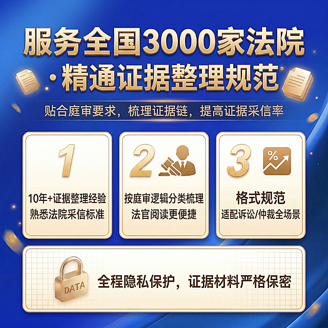 完全保留参考图的蓝金配色、排版布局（三横一竖）、金色立体字、卡片+数字+图标设计全部不变，仅替换文案内容：主标题为“服务全国3000家法院 · 精通证据整理规范”，副标题为“贴合庭审要求，梳理证据链，提高证据采信率”，四个核心信任点依次替换：1. 10年+证据整理经验，熟悉法院采信标准、2. 按庭审逻辑分类梳理，法官阅读更便捷、3. 格式规范，适配诉讼/仲裁全场景、4. 全程隐私保护，证据材料严格保密，每个核心点图标匹配内容调整（隐私保护保留锁形图标），其他所有元素保持不变