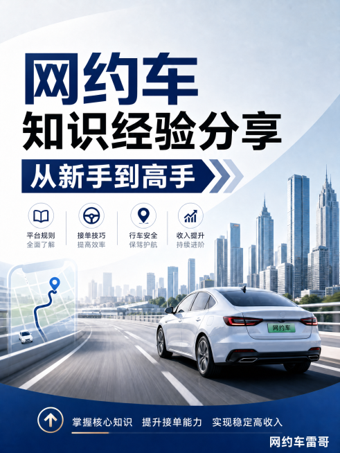 在现有图片右下角空白位置添加清晰的文字“网约车雷哥”，保持原有画面风格和其他内容不变预览效果