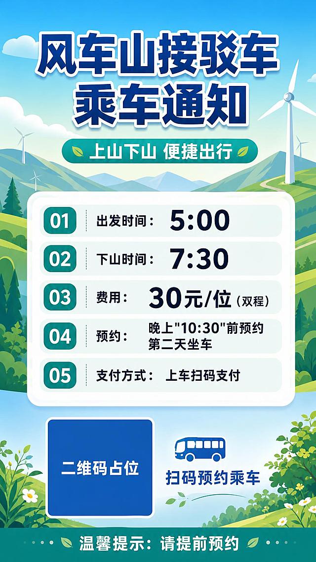 一张竖版通知公告海报，主题为风车山接驳车乘车通知。画面风格为扁平插画风格，清新自然，以蓝绿色调为主，背景为简约的风车山剪影和天空渐变，低装饰高可读性。

画面顶部居中是主标题大字："风车山接驳车乘车通知"，字体醒目清晰。
主标题下方是副标题："上山下山 便捷出行"。

中间区域为信息卡片分区，白色半透明圆角卡片，内部分条列出关键信息，编号列表形式，高对比深色文字：
01 出发时间："5:00"
02 下山时间："7:30"
03 费用："30元/位"（双程）
04 预约：晚上"10:30"前预约第二天坐车
05 支付方式：上车扫码支付

画面底部有一个二维码占位区域，使用纯色方块占位符呈现，方块中央标注"二维码占位"文字，严禁生成任何可识别的二维码图案。旁边小字写"扫码预约乘车"。

底部标注"温馨提示：请提前预约"。

整体版式精美，信息分区明确，编号列表清晰，留白规整，文字全部清晰可读。画面中所有信息区域必须填充完整合理的内容，不得出现空白框、空白占位、横线待填写区域、空列表项、空单元格。画面中所有数字必须精确渲染，不得错位、遗漏或编造。
