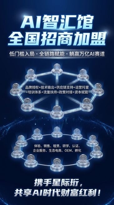 竖版超长海报，0.66m×2.8m，未来科技蓝银金属质感，高光泽，数字粒子流动光效，高端商业科技风。主标题超大发光字："AI智汇馆 全国招商加盟"；副标题："低门槛入局 · 全链路赋能 · 躺赢万亿A预览效果