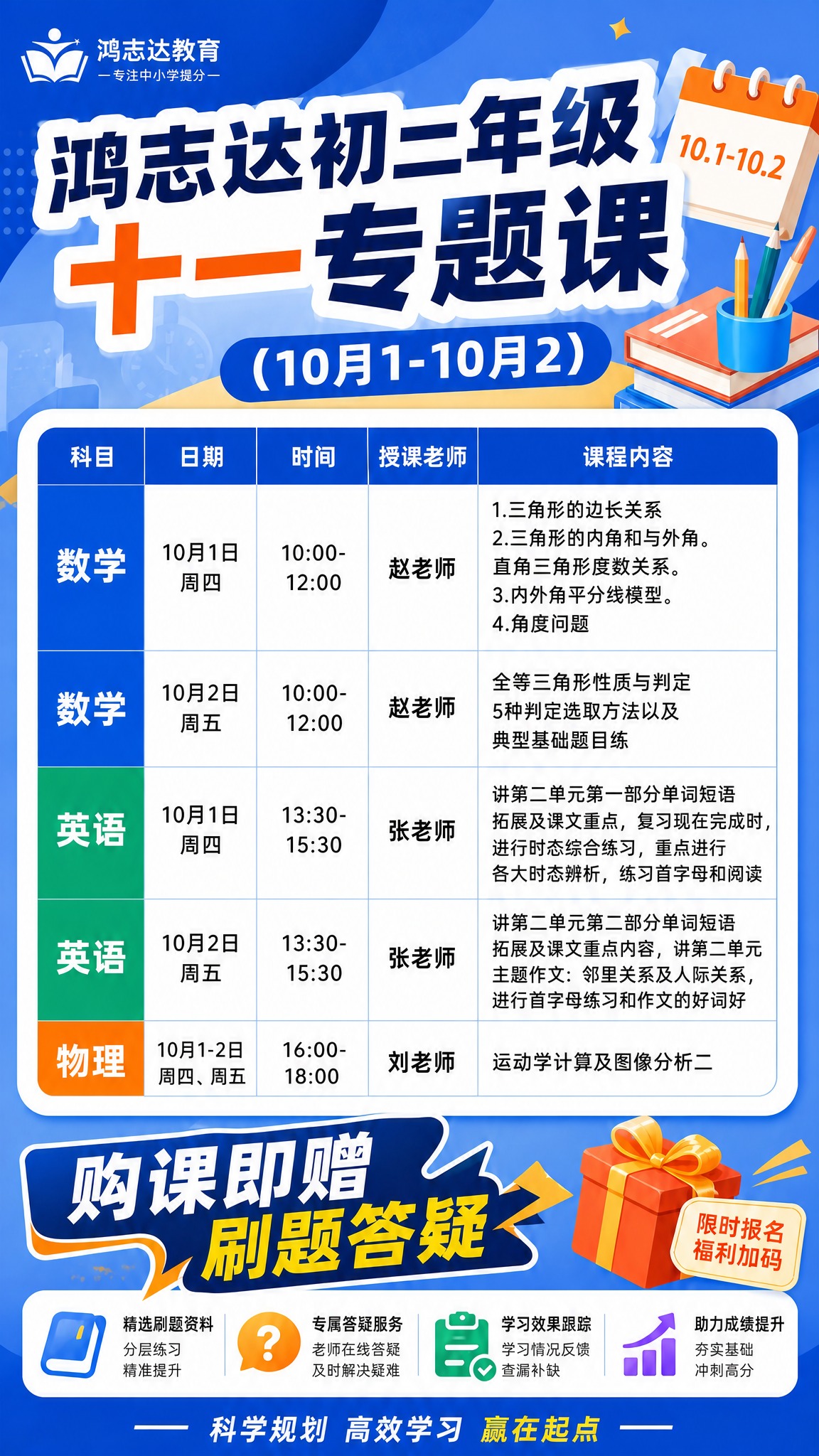 保持图1的版式、配色、字体风格、装饰元素（左上角鸿志达教育lo… - 图片创意预览
