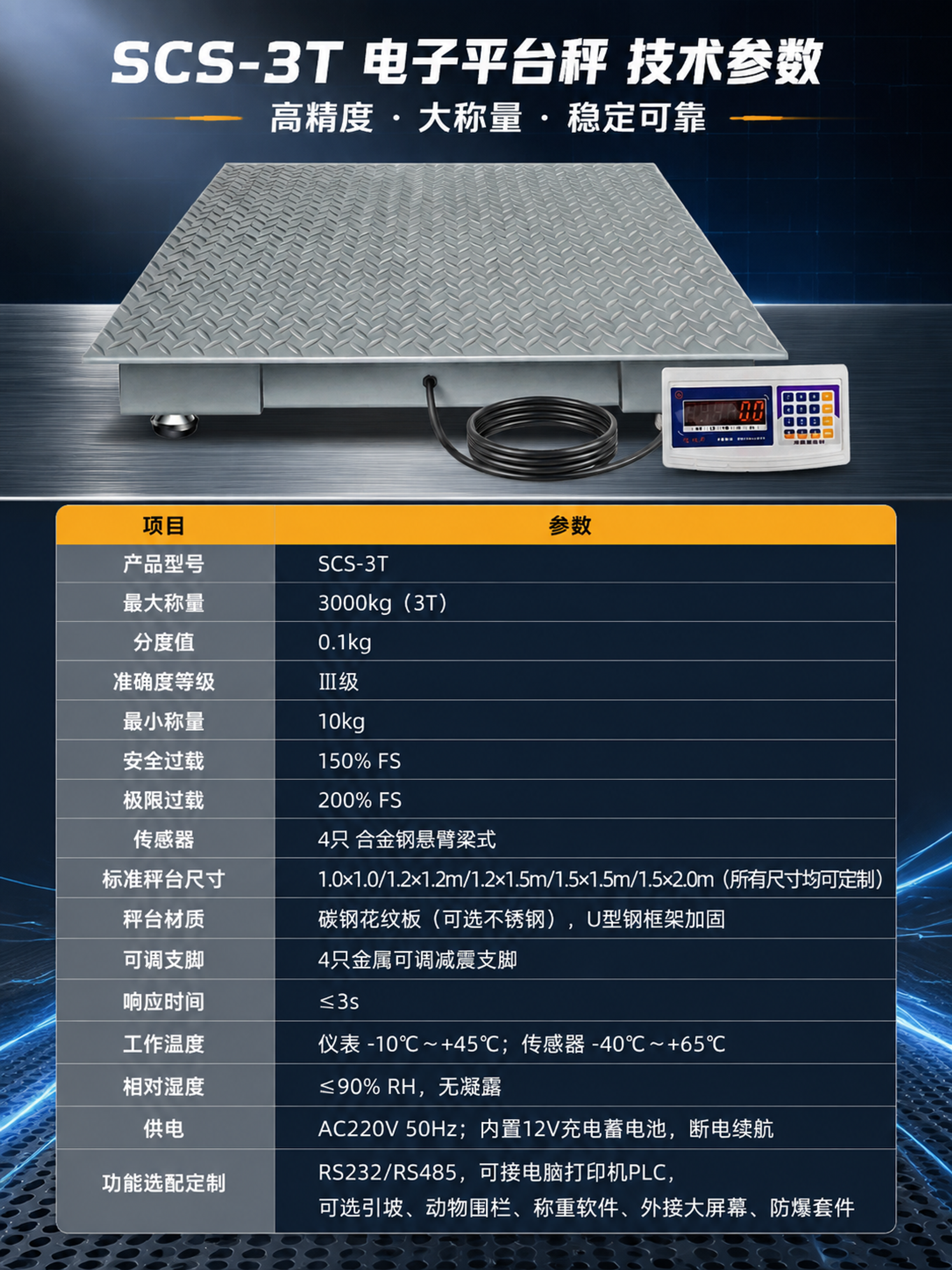 本张使用【图1】作为产品主体，生成电子平台秤SCS-3T参数详… - 图片创意预览