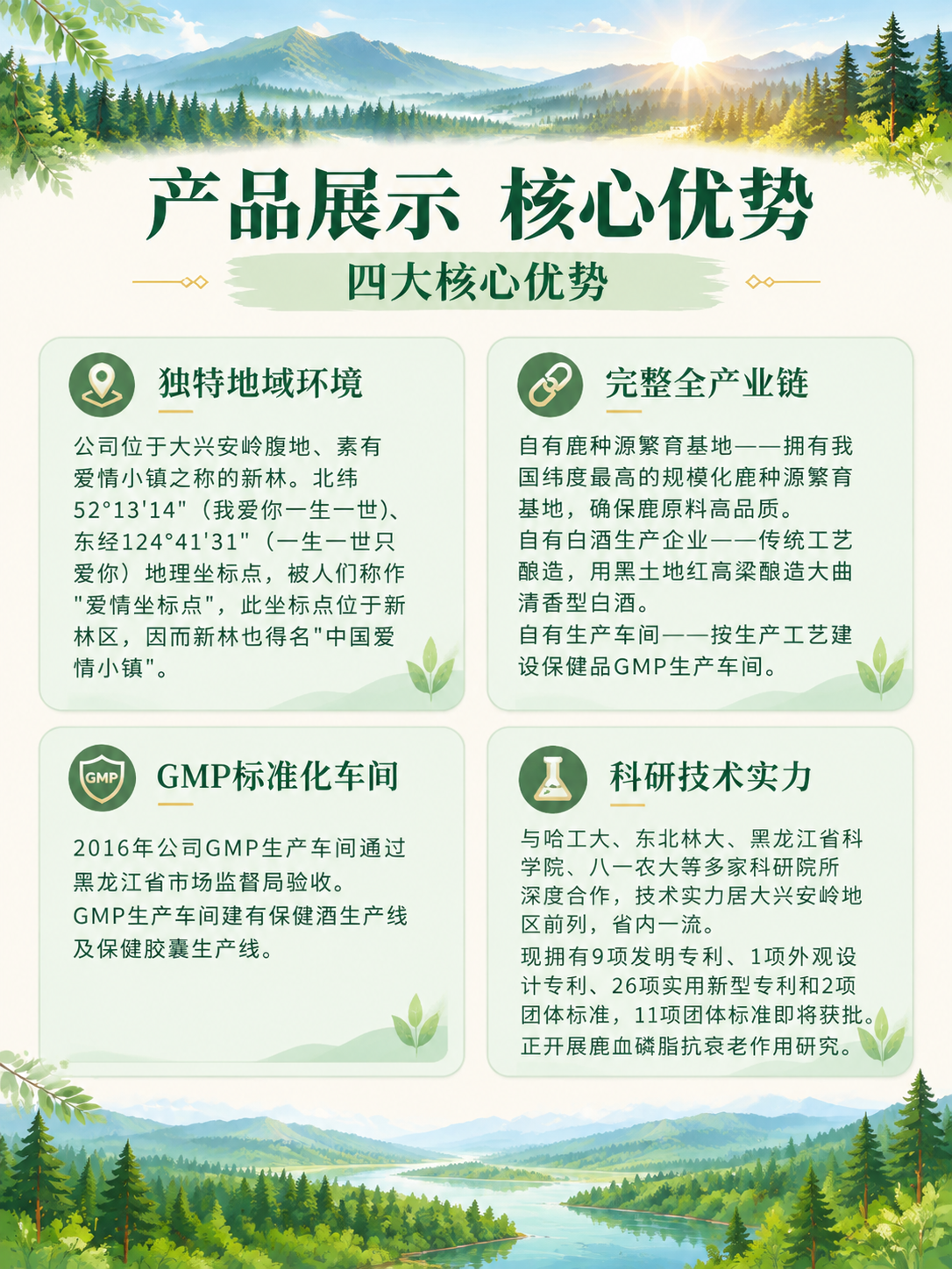 [画面] 目标：将产品展示核心优势页重制为清新自然有机山林风格… - 图片创意预览