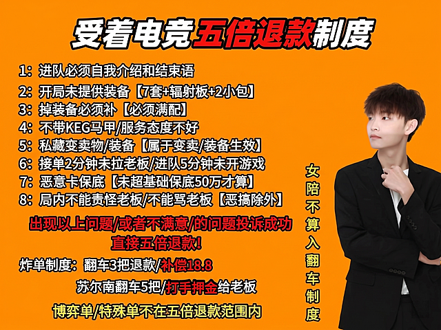 修改文字，把KEG电竞改为受着电竞，将背景颜色替换为橙色，其余文字和人物保持不变