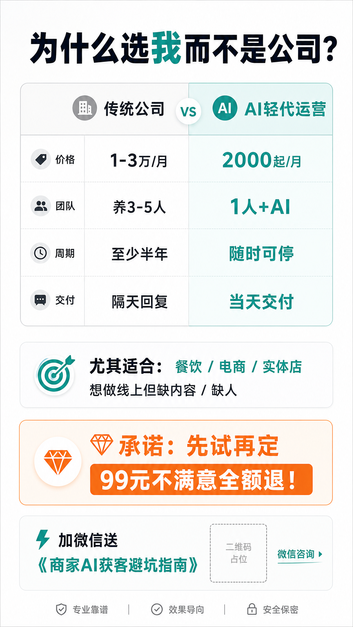🧲 反面：临门一脚 (背景建议：白色或浅灰色，与正面形成反差，… - 图片创意预览
