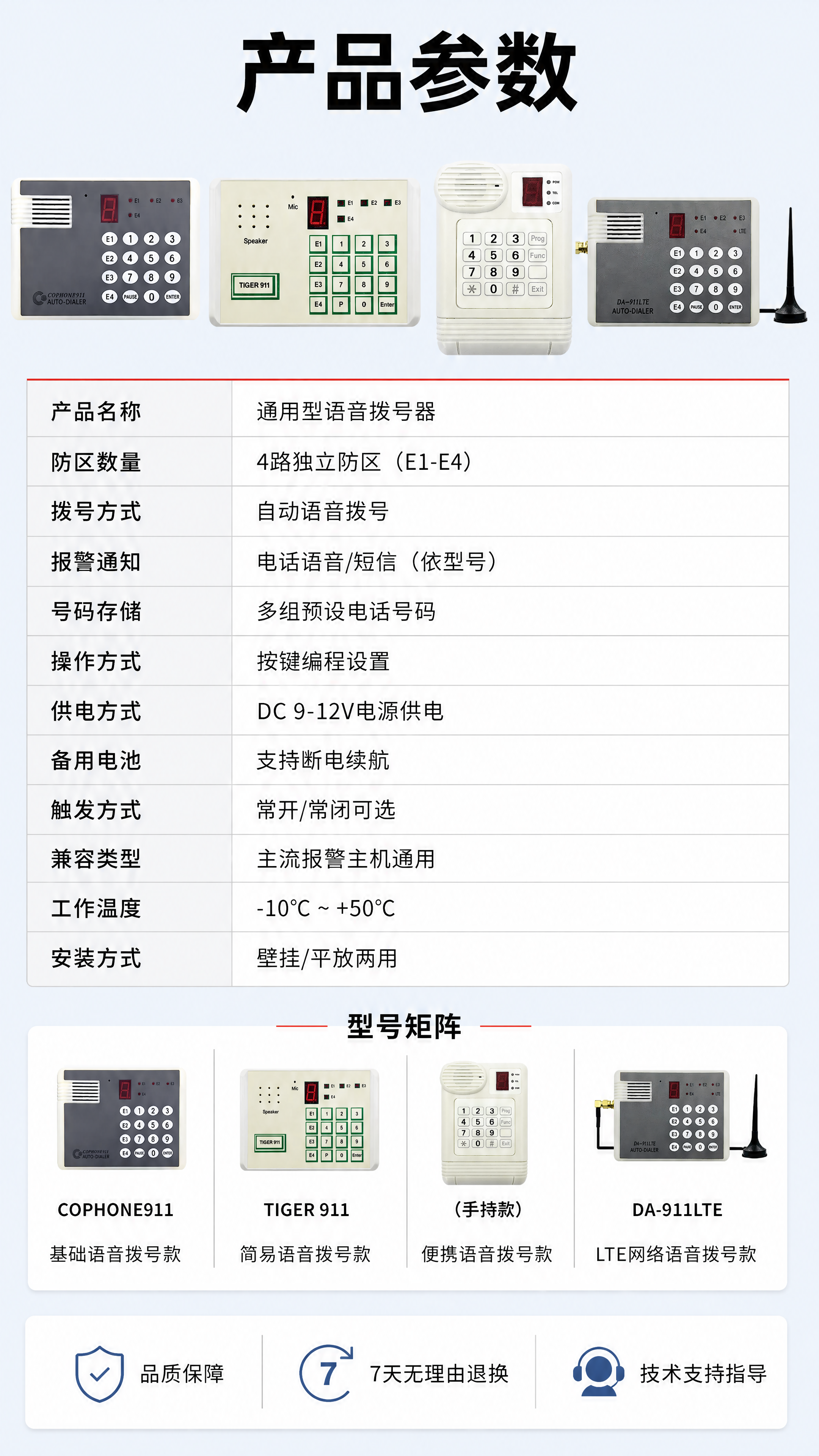 [商品] 使用【图1】全部4款语音拨号器产品，顶部展示全家福小… - 图片创意预览