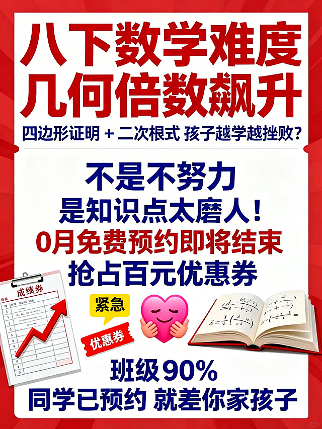 教育招生竖版海报，面向家长，醒目吸睛。主色调红色加蓝色配白色背景。大标题写"八下数学难度几何倍数飙升"，副标题写"四边形证明 + 二次根式 孩子越学越挫败？"，正文写"不是不努力 是知识点太磨人！0月免费预约即将结束 抢占百元优惠券"，底部写"班级90% 同学已预约 就差你家孩子"。画面包含上升箭头的成绩单、书本、数学公式、优惠券标签、紧急提醒标识和拥抱表情。文字中不要包含数字7。