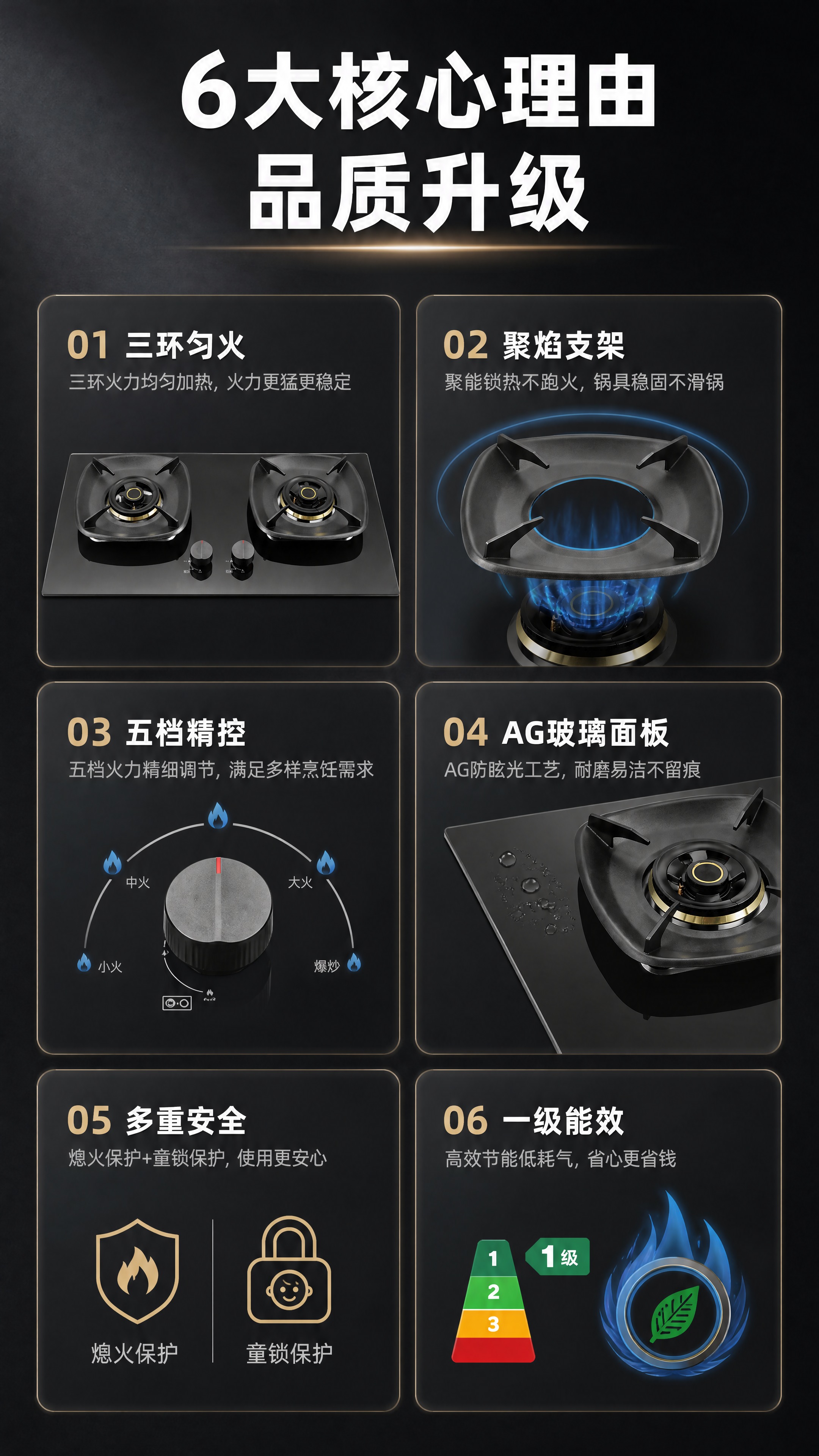 [商品] 使用【图1】嵌入式双眼燃气灶；保留黑色钢化玻璃面板、… - 图片创意预览