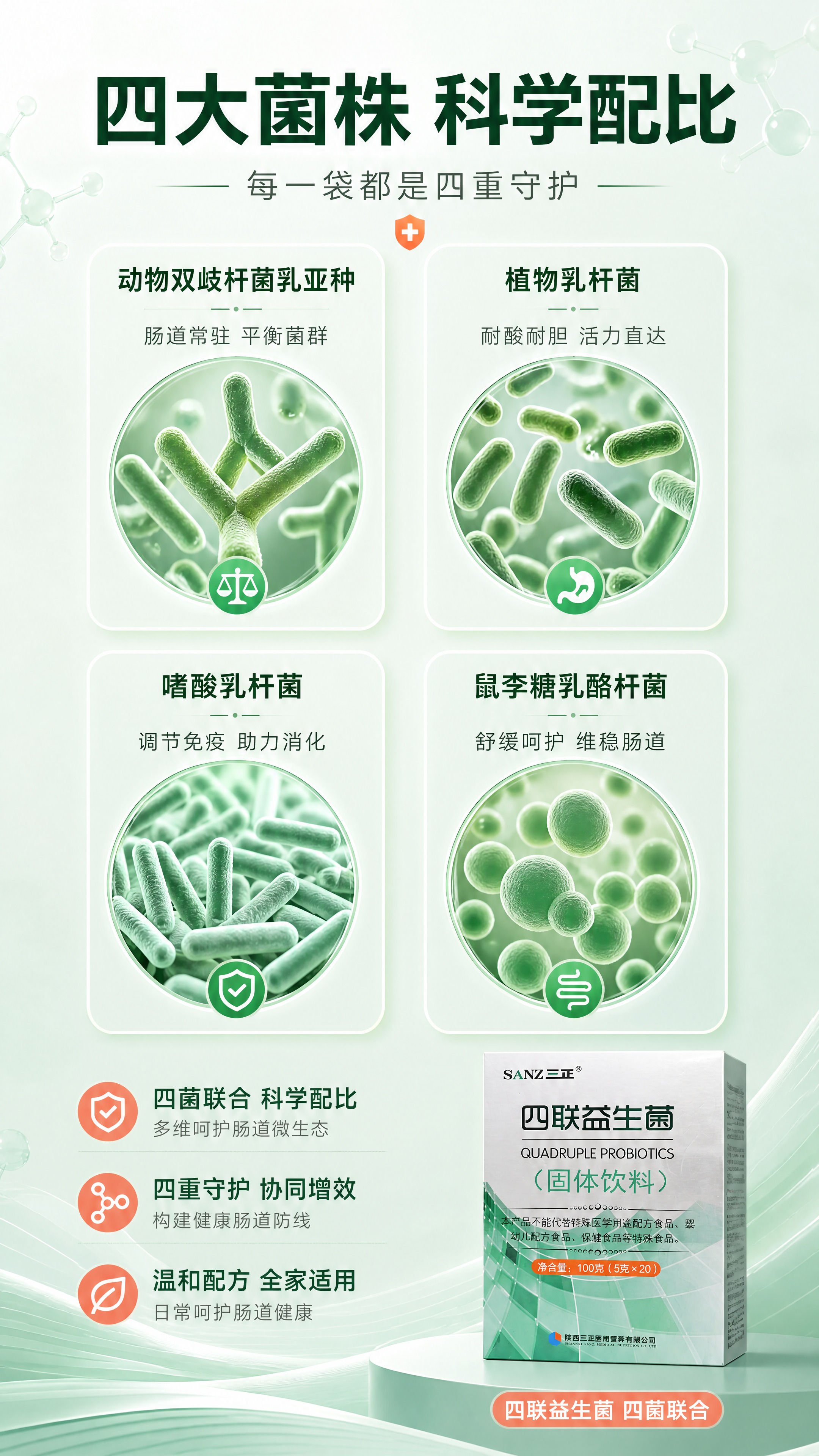 [商品] 使用【图1】三正四联益生菌包装盒缩小置于右下角作为产… - 图片创意预览