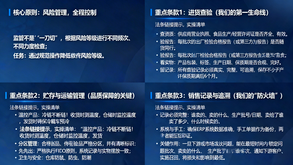 4张PPT幻灯片，商务风格，延续深蓝色主色调，属于食品监管培训第2部分内容。第一张标题为"核心原则：风险管理，全程控制"，内容：强调监管不是“一刀切”，而是根据风险等级进行不同频次、不同力度的检查。我预览效果