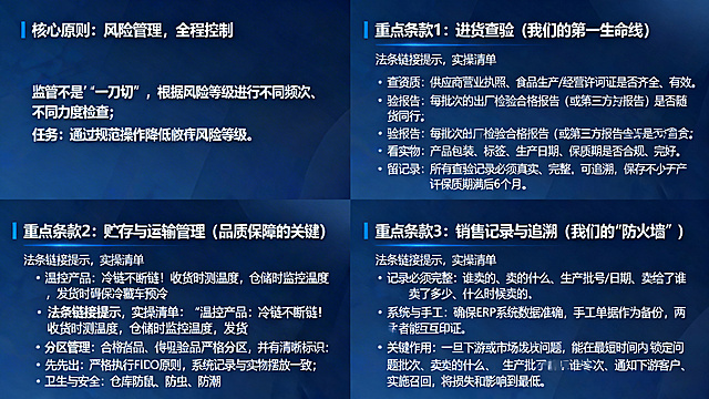 4张PPT幻灯片，商务风格，延续深蓝色主色调，属于食品监管培训第2部分内容。第一张标题为"核心原则：风险管理，全程控制"，内容：强调监管不是“一刀切”，而是根据风险等级进行不同频次、不同力度的检查。我们的任务：通过规范操作，降低我们自身的风险等级。第二张标题为"重点条款1：进货查验（我们的第一生命线）"，内容包含法条链接提示，实操清单：查资质：供应商营业执照、食品生产/经营许可证是否齐全、有效？验报告：每批次的出厂检验合格报告（或第三方报告）是否随货同行？看实物：产品包装、标签、生产日期、保质期是否合规、完好？留记录：所有查验记录必须真实、完整、可追溯 ，保存不少于产品保质期满后6个月。第三张标题为"重点条款2：贮存与运输管理（品质保障的关键）"，内容包含法条链接提示，实操清单：温控产品：冷链不断链！收货时测温度，仓储时监控温度，发货时确保冷藏车预冷。分区管理：合格品、待验品、退货品严格分区，并有清晰标识。先进先出：严格执行FIFO原则，系统记录与实物摆放一致。卫生与安全：仓库防鼠、防虫、防潮，设备定期清洁维护。第四张标题为"重点条款3：销售记录与追溯（我们的“防火墙”）"，内容包含法条链接提示，实操清单：记录必须完整：谁卖的、卖的什么、生产批号/日期、卖给了谁、卖了多少、什么时候卖的。系统与手工：确保ERP系统数据准确，手工单据作为备份，两者能相互印证。关键作用：一旦下游或市场发现问题，我们能在最短时间内锁定问题批次、通知下游客户、实施召回 ，将损失和影响降到最低。排版清晰，重点内容突出，适合企业培训使用。
