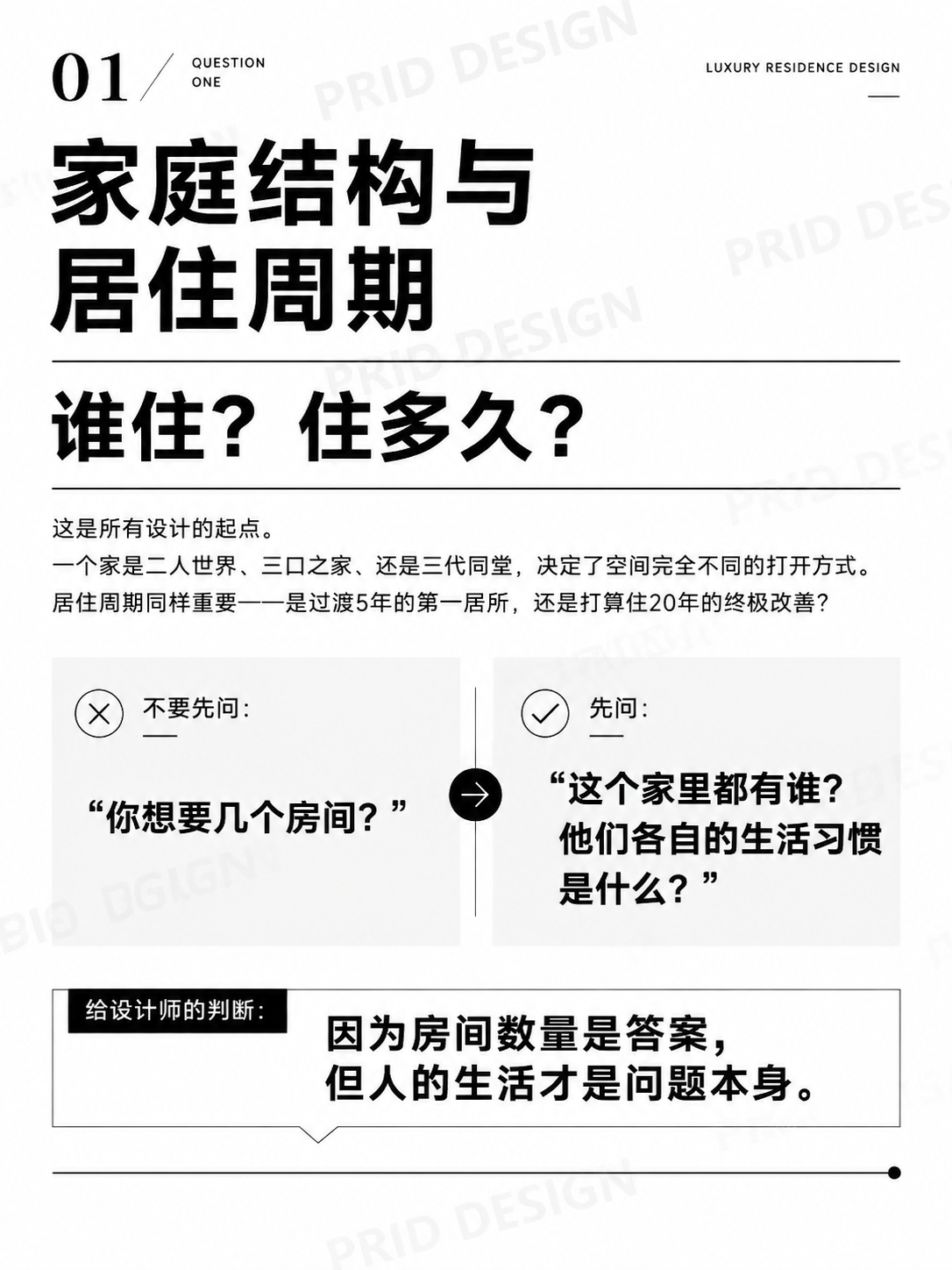 小红书笔记内页，纯大字，杂志海报极简风，黑白高级感，版式精美，… - 图片创意预览