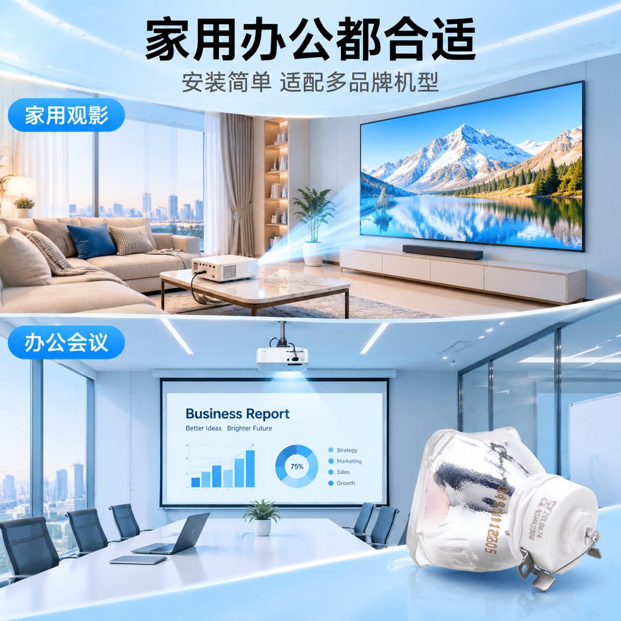 [主图-4] 场景与使用体验，展示投影灯泡在家用和办公场景中的… - 图片创意预览