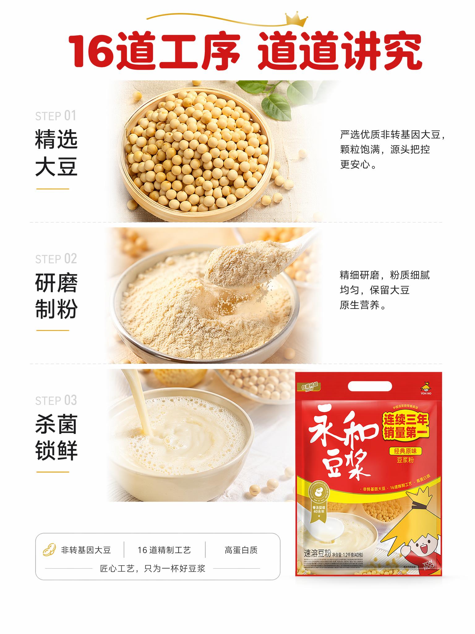 「图片1」永和豆浆经典原味1200g针对上班族人群+卖点+痛点… - 图片创意预览