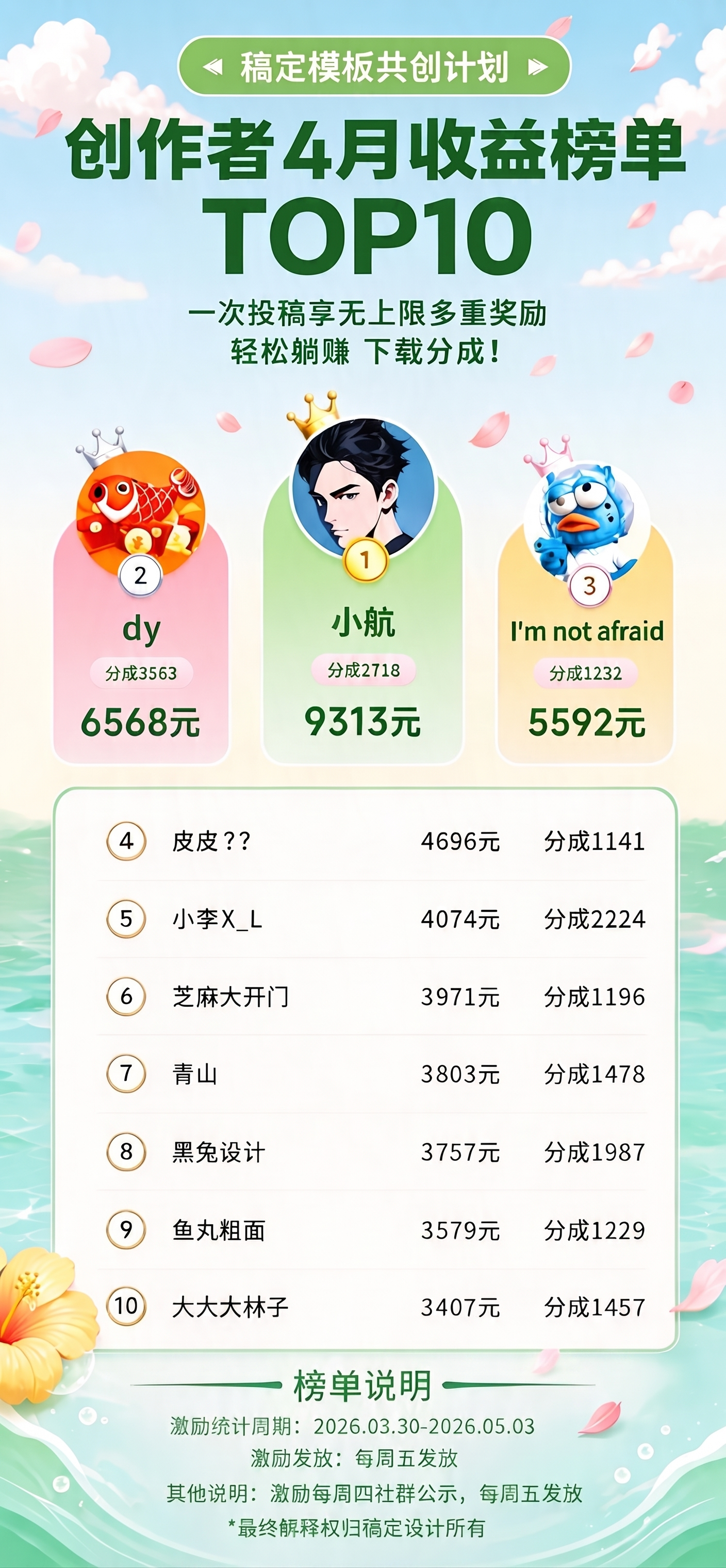 创意预览图