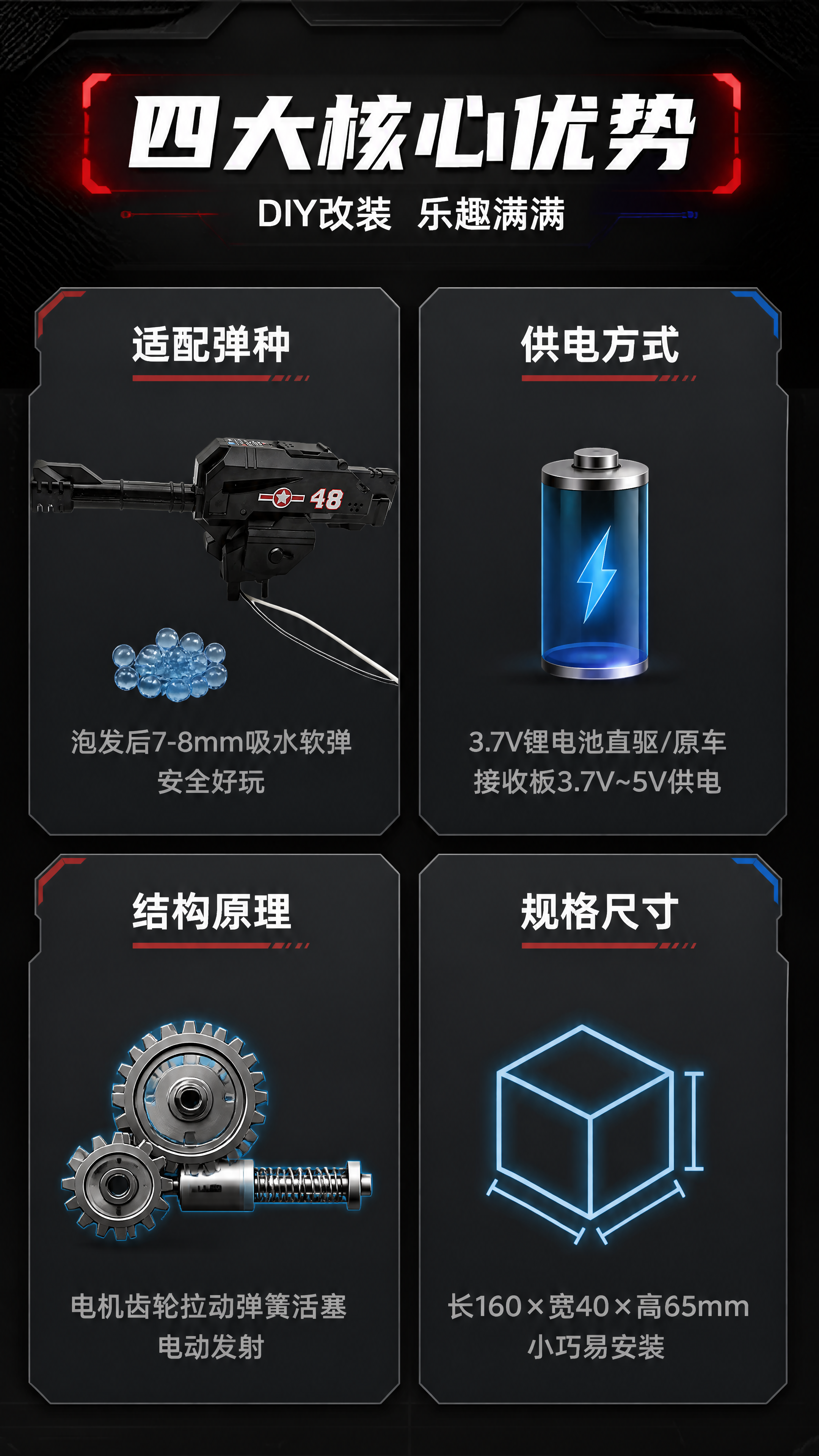 [商品] 使用【图1】遥控车改装电动打弹器；保留黑色机甲外观、… - 图片创意预览