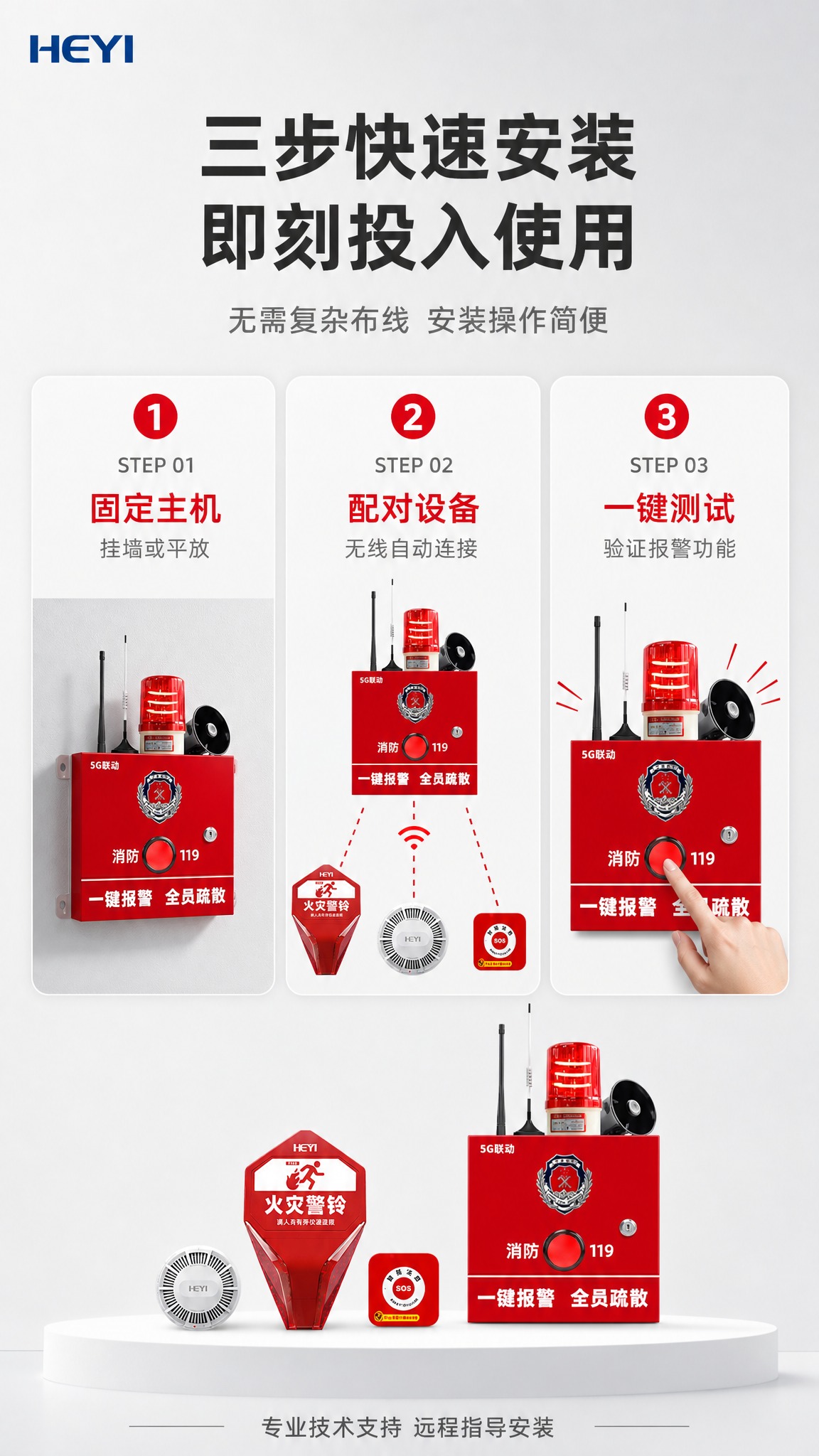 [商品] 使用【图1】智慧消防一键报警系统套装，包含红色一键报… - 图片创意预览