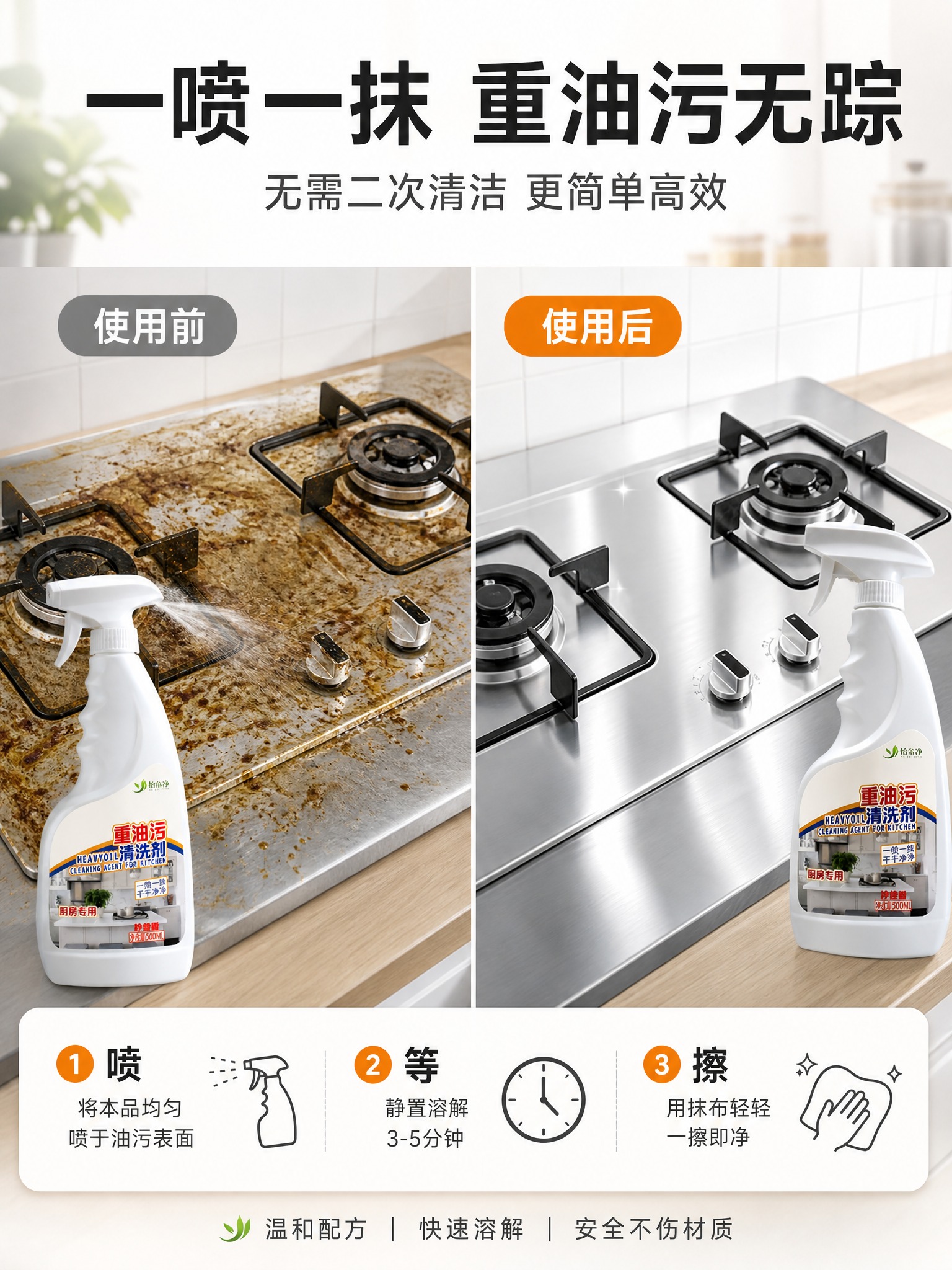 [主图-2] 核心效果证明图，展示油污清洁前后对比，证明一喷一… - 图片创意预览