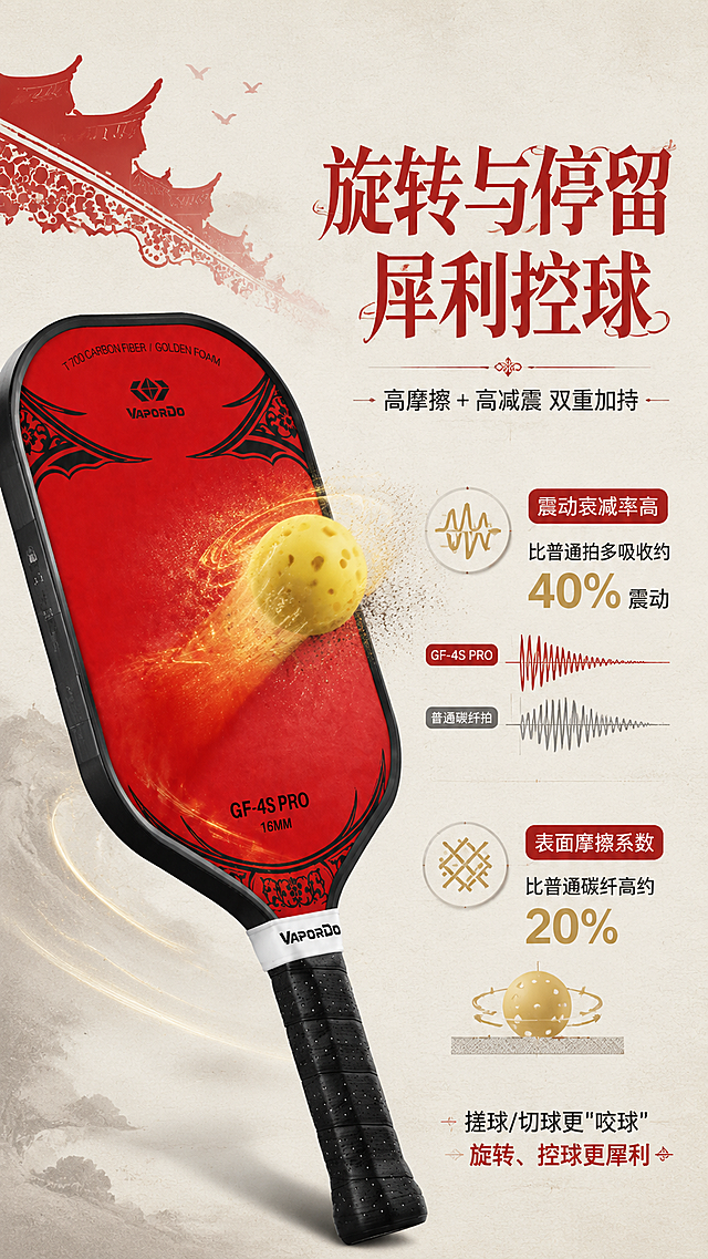 [商品] 使用【图1】金炮GF-4S Pro红黑款匹克球拍；保留拍面朱红底色、黑色燕尾花纹、VAPORDO品牌Logo、GF-4S PRO 16MM字样、黑色握柄的完整结构和颜色；拍面局部展示摩擦与旋转效果。
[画面] 旋转与灵活性卖点页，目标突出震动衰减和表面摩擦系数提升，搓球切球更咬球；左右分栏构图，左侧球拍斜向摆放展示拍面角度，右侧文字区配旋转轨迹示意图形；浅米灰底色，左上角点缀闽南燕尾脊红色剪影；用弧线轨迹表现旋转效果。
[视觉] 套系策略：风格=高级中国闽南国风商业产品摄影，国潮运动风；标题字=国风宋体粗体，笔画带燕尾装饰；正文字=简洁黑体；主色=暗调朱砂红；背景延展=浅米灰底色+细腻宣纸纹理，红色闽南古风元素小面积点缀；强调色=浅金色，仅用于数据和旋转轨迹高亮；标题色=朱砂红；正文色=深炭灰；组件=旋转弧线图标、震动波形示意、数据胶囊标签；光影=柔和侧光，突出拍面磨砂质感和旋转动态感。
[文字] 右上主标题「旋转与停留 犀利控球」，副标题「高摩擦 + 高减震 双重加持」；两个核心数据卖点：「震动衰减率高 比普通拍多吸收约40%震动」「表面摩擦系数比普通碳纤高约20%」；底部补充「搓球/切球更"咬球"，旋转、控球更犀利」；文字全部横排，位于画面右侧。
[规格] 图片比例9:16竖版，4K分辨率，淘宝/天猫适配，中文文案；负向提示：避免变形、错字、文字过小、冷蓝背景、球拍结构失真、竖排文字。