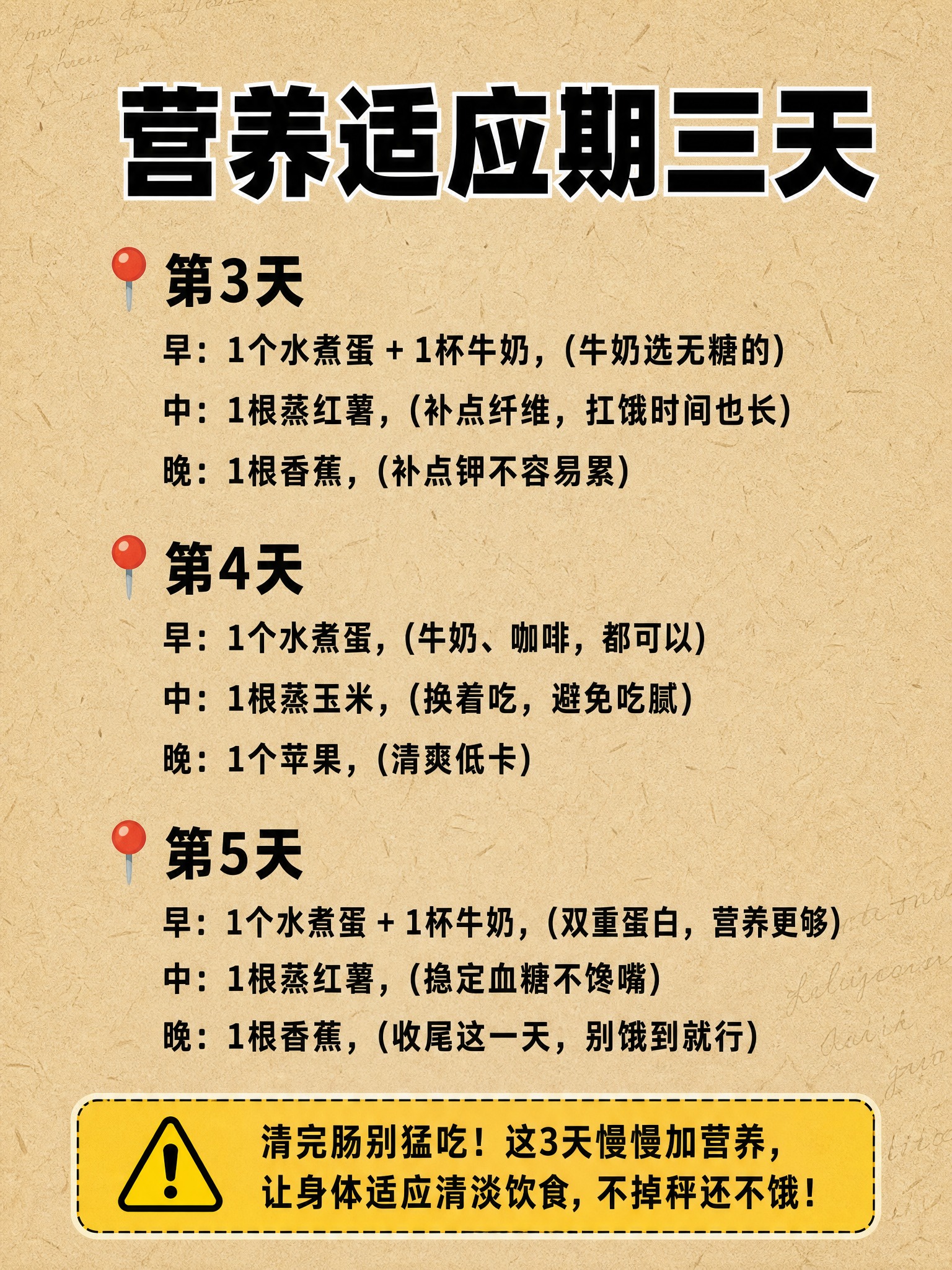竖版3:4小红书减脂科普内页，牛皮纸黄色#D4B896背景，带… - 图片创意预览