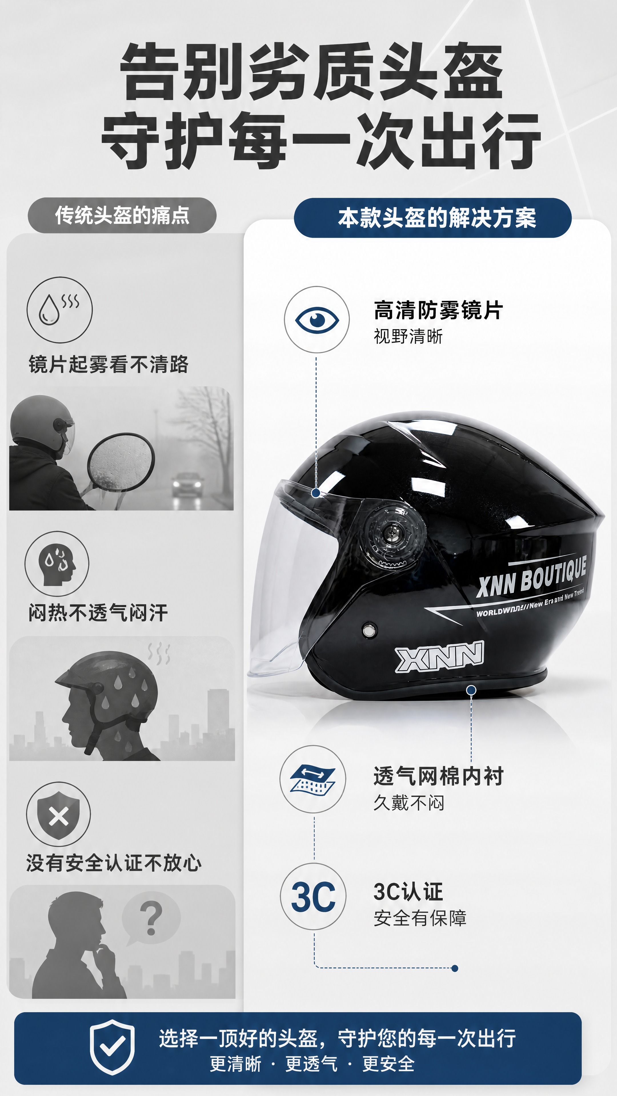 [商品] 使用【图3】亮黑色XNN电动车半盔作为右侧解决款产品… - 图片创意预览