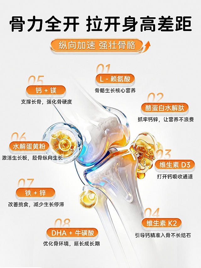 根据原图生成比例为3:4的完整成分详情图，保留所有文字信息和视觉效果，优化构图适配3:4比例