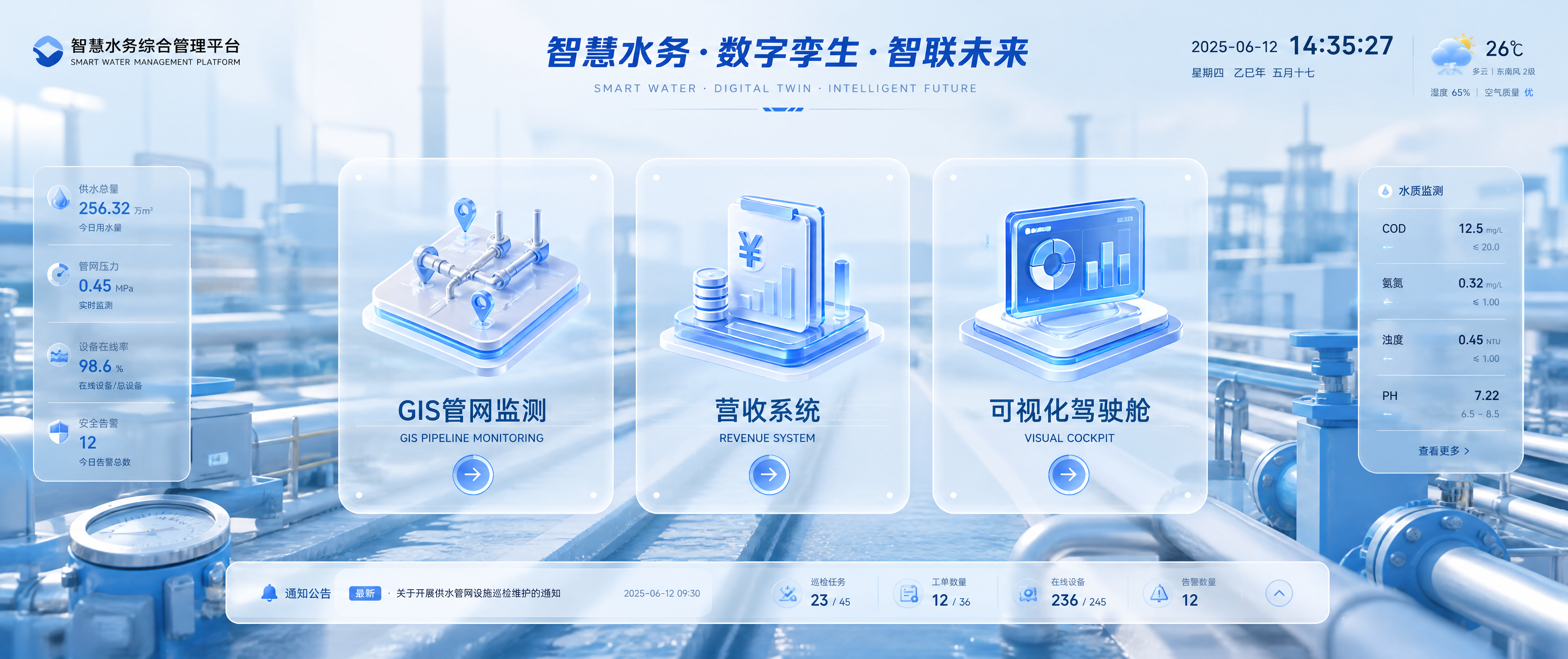 一张高科技感的智慧水务综合管理大屏首页UI界面，B端政务风格，… - 图片创意预览