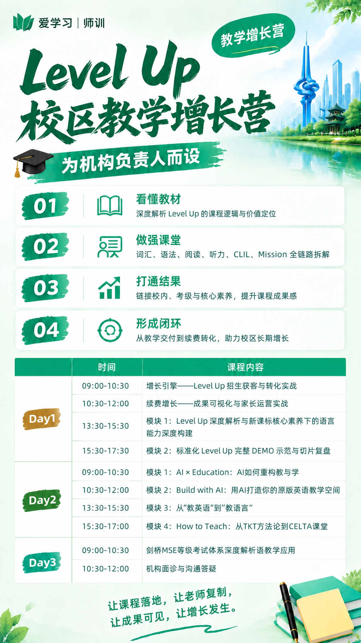 基于第一张参考海报，将主标题"Level Up 校区教学增长营… - 图片创意预览
