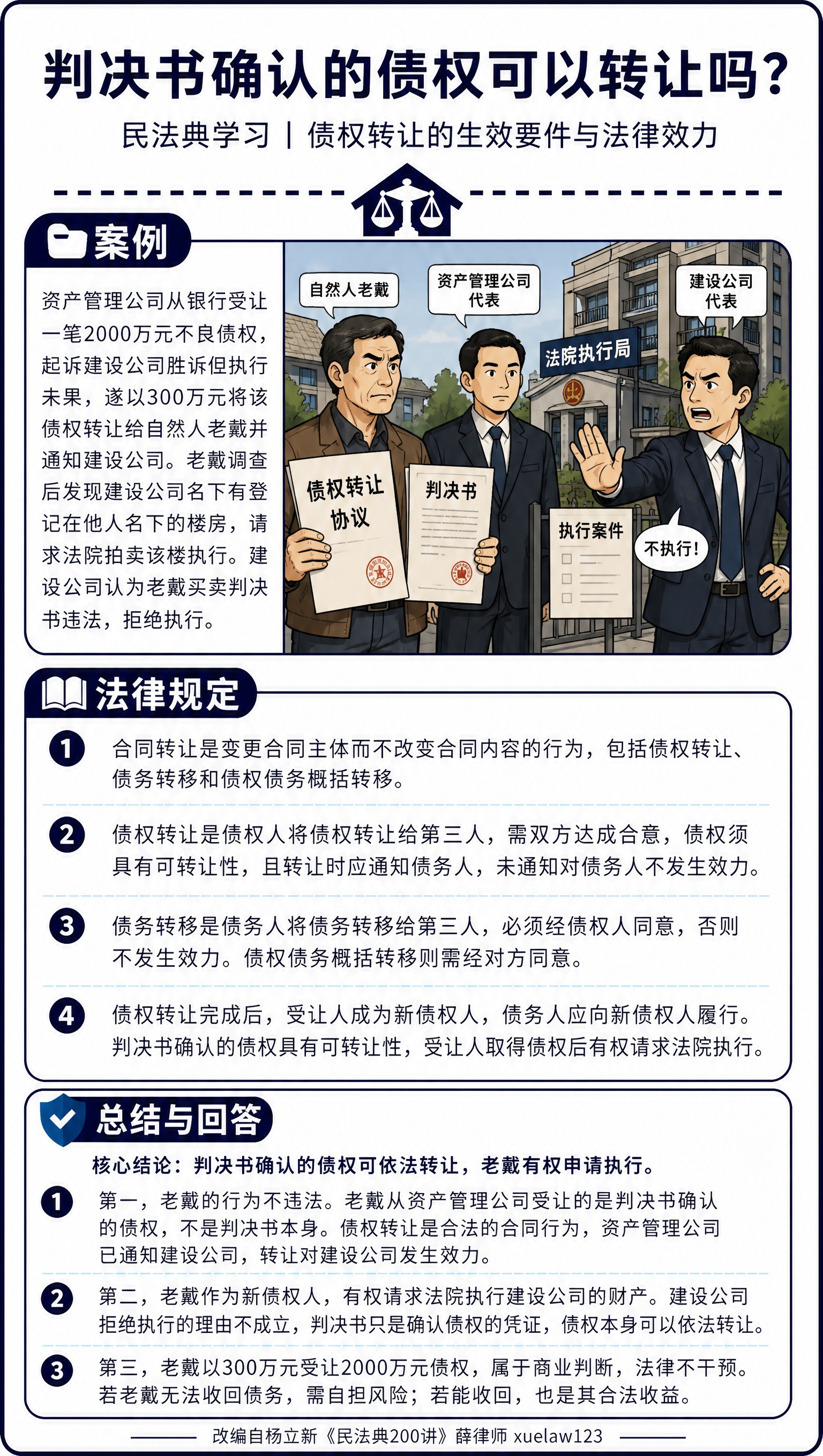 基于参考图的版式骨架进行精确复刻，整体结构、分区、配色体系、装… - 图片创意预览