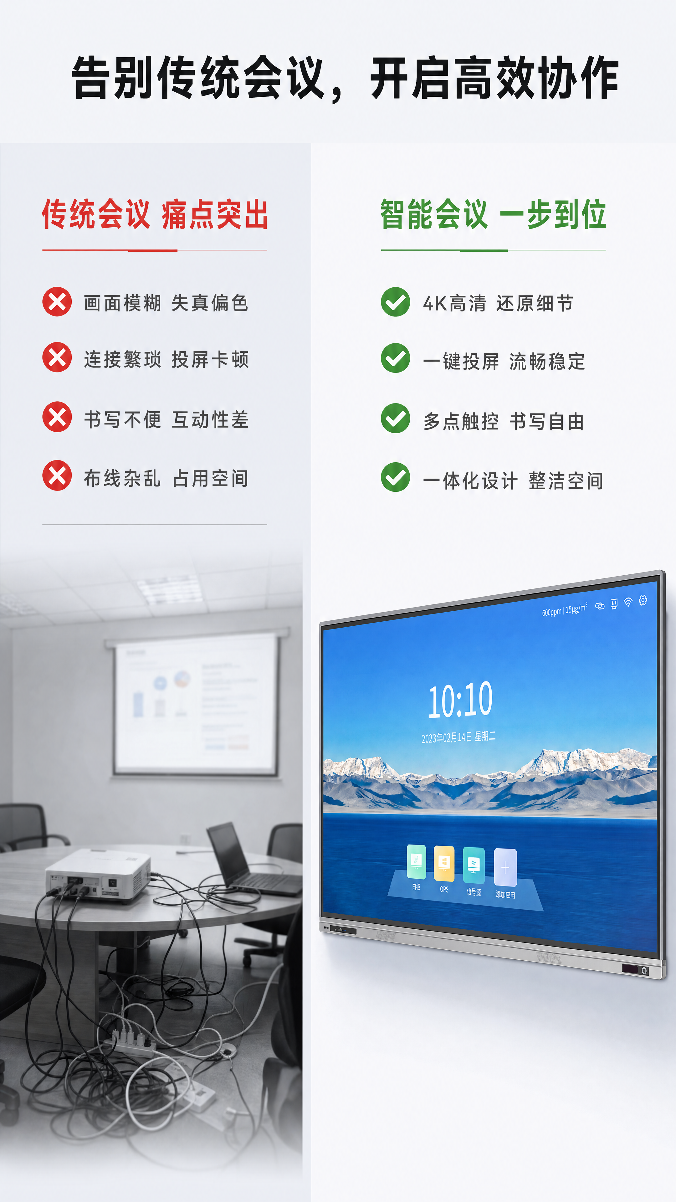 [第2屏] 痛点对比页，传统会议设备vs116英寸会议平板对比… - 图片创意预览