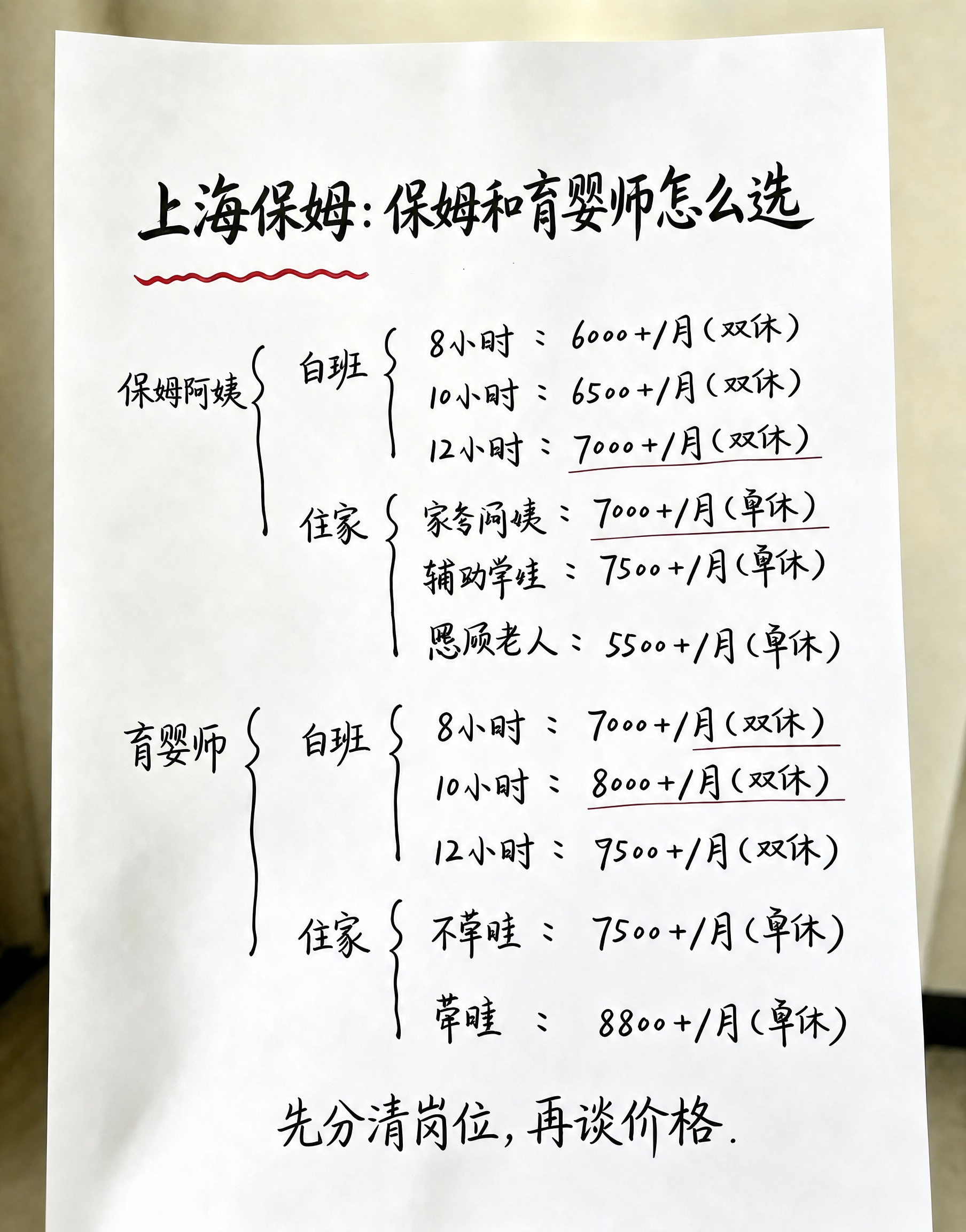 去除图片右下角的'豆包AI生成'水印，去除左下角的手指和手部，… - 图片创意预览