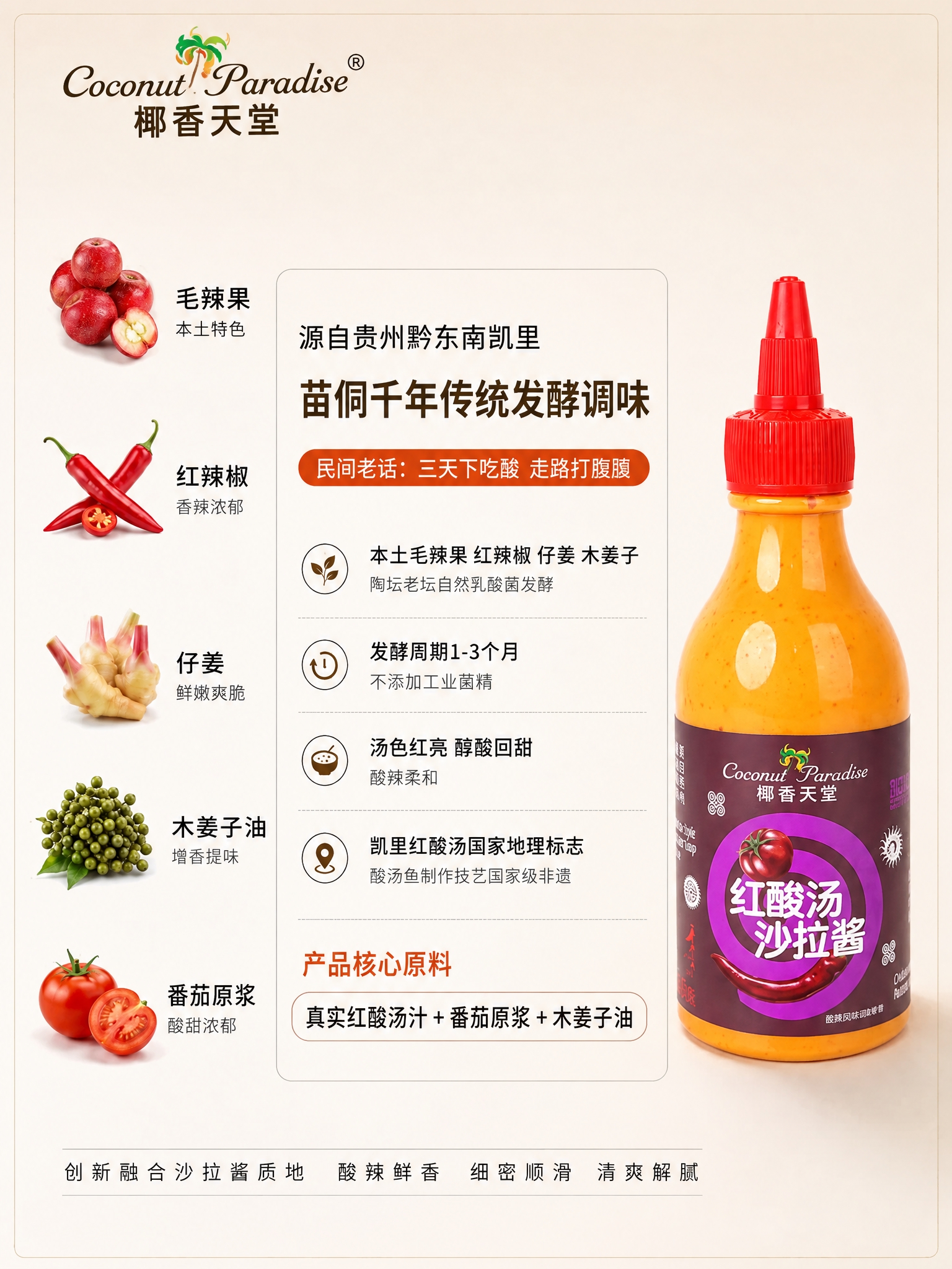 将图中右侧的产品瓶身替换为参考图中的红酸汤沙拉酱瓶，保持原瓶身… - 图片创意预览