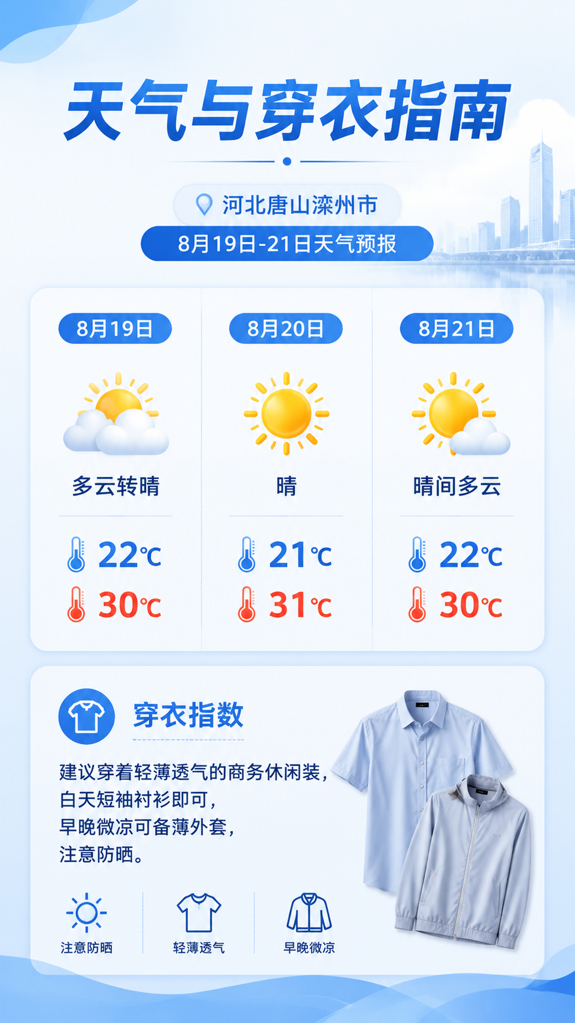 延续封面蓝白商务简约风格，竖版9:16，天气与穿衣指南页，标题… - 图片创意预览