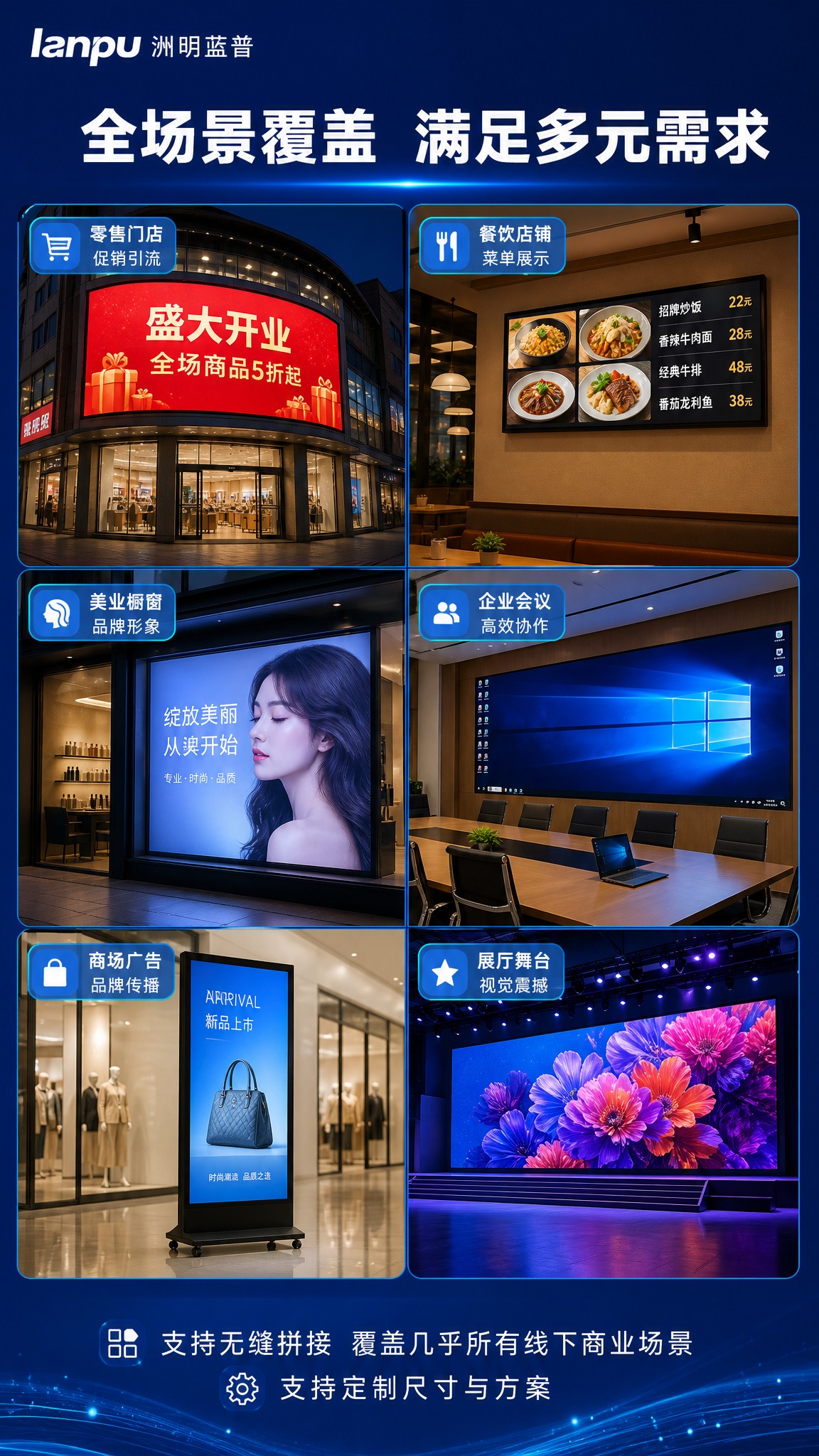 [详情4] 全场景应用展示，零售/餐饮/美业/会议多场景拼图（… - 图片创意预览
