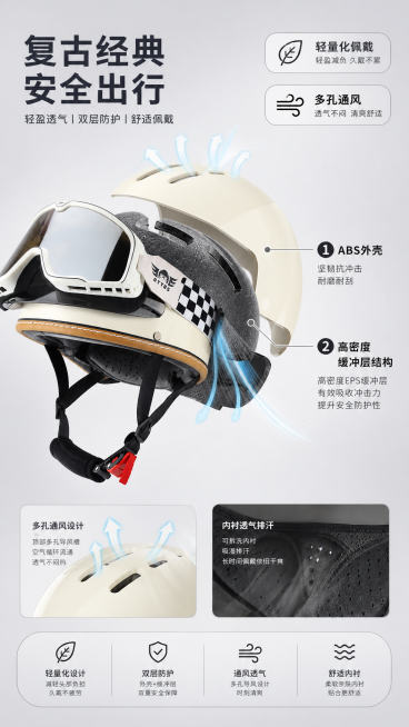 制作头盔卖点结构示意图，展示头盔ABS外壳、缓冲层结构，突出轻量化和通风透气卖点，比例9:16，电商卖点图风格，清晰标注卖点预览效果