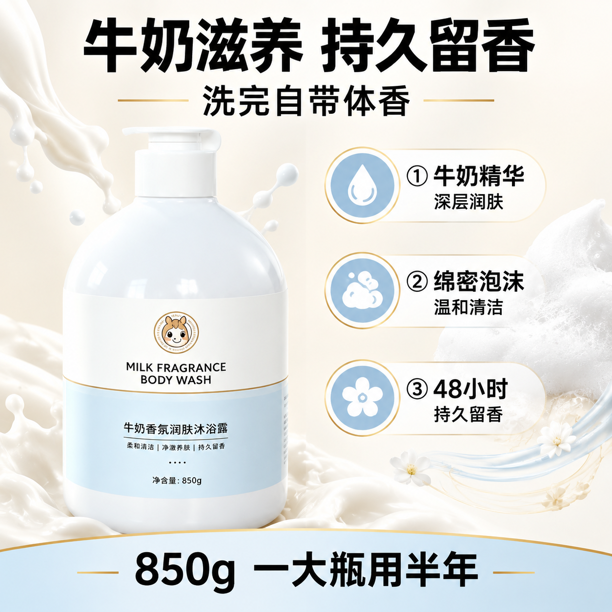 [主图-2] 拼多多成人沐浴露核心卖点图，展示牛奶滋养与持久留… - 图片创意预览