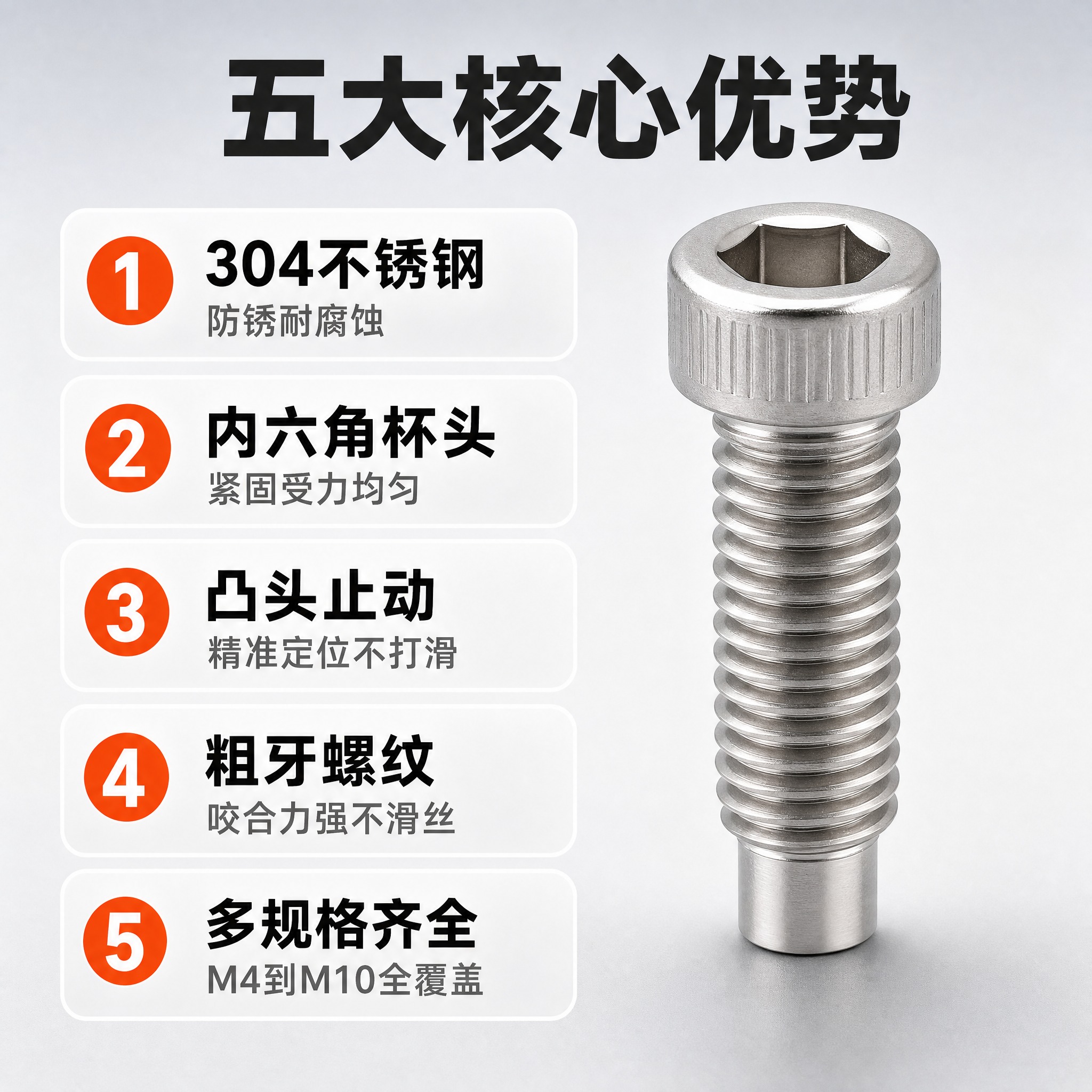 [主图-2] 主题：产品核心卖点图，任务是讲清止动螺栓的核心优… - 图片创意预览