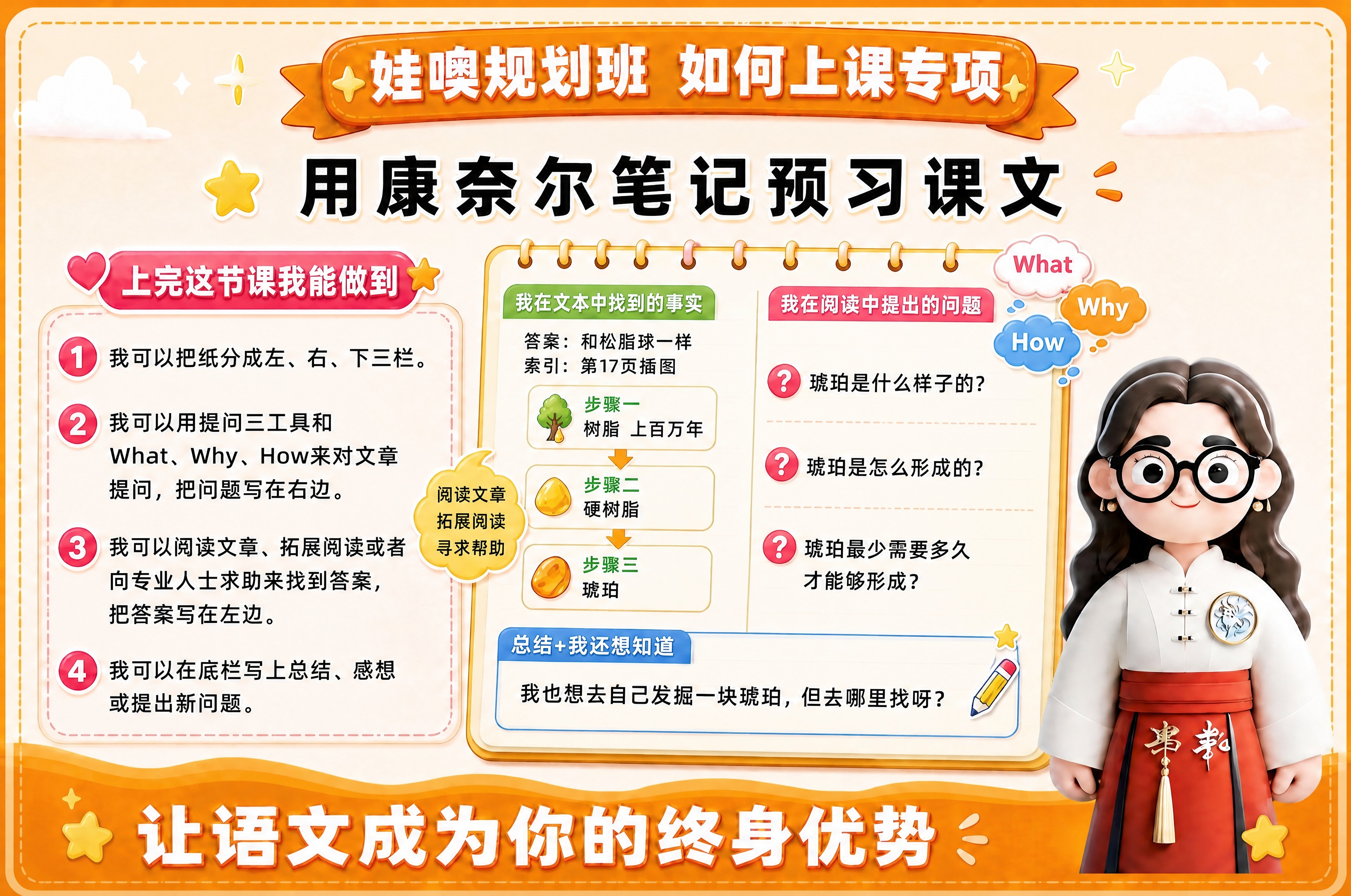保持原图整体版式、配色、人物、所有元素、布局完全不变，只将画面… - 图片创意预览