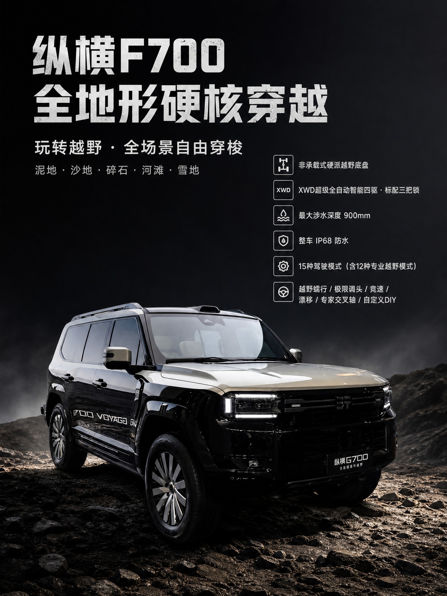 基于上传的纵横F700汽车图片，将画面调整为3:4竖版海报。车… - 图片创意预览