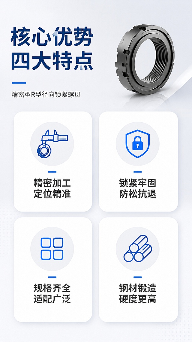 「图片1」，生成详情页，商品名称为精密型R型径向锁紧螺母，适配淘宝/天猫平台，单图比例为9:16，需求屏数为8张。「图片1」「图片1」「图片1」「图片1」「图片1」「图片1」「图片1」「图片1」「图片1」