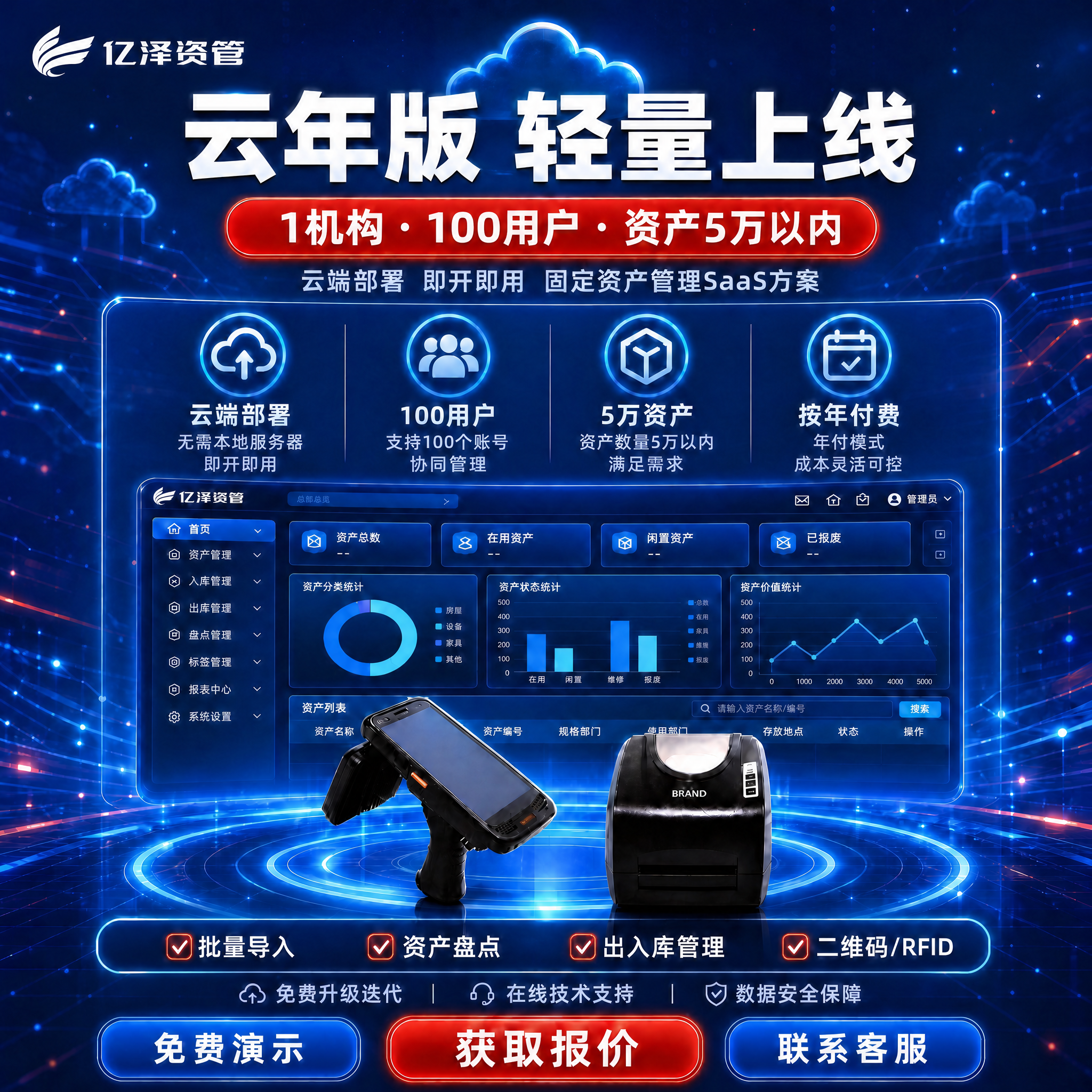 【主体】使用【图1】亿泽资管云年版海报作为基础；100%还原上… - 图片创意预览