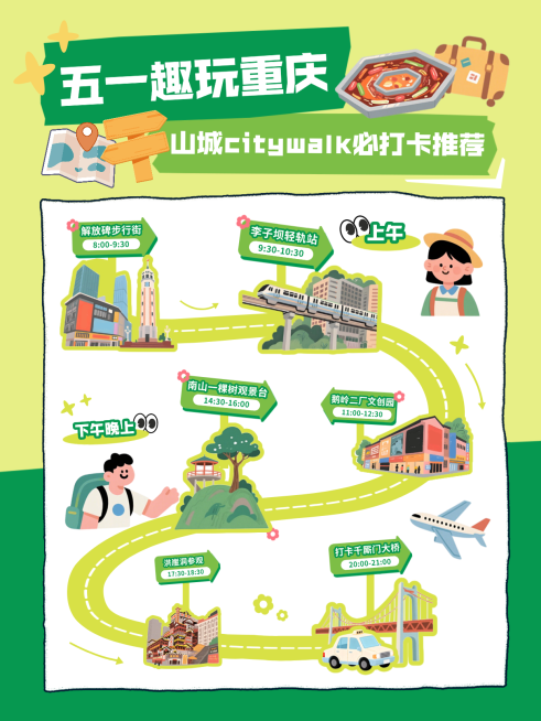 五一劳动节重庆山城旅游出行打卡路线小红书配图预览效果