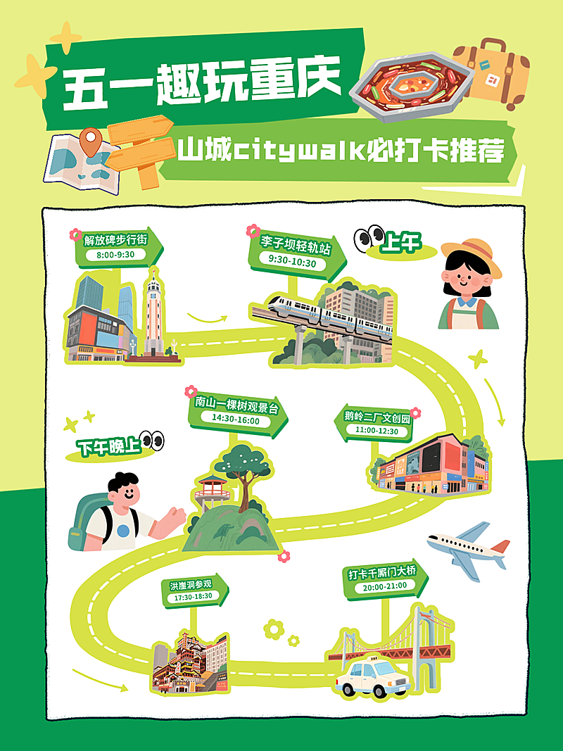 五一劳动节重庆山城旅游出行打卡路线小红书配图
