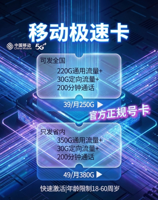 在原图基础上修改为另一个新颖不同的模板风格，保留所有文字内容和文字信息不变，中国移动移动极速卡宣传海报，设计风格新颖醒目预览效果