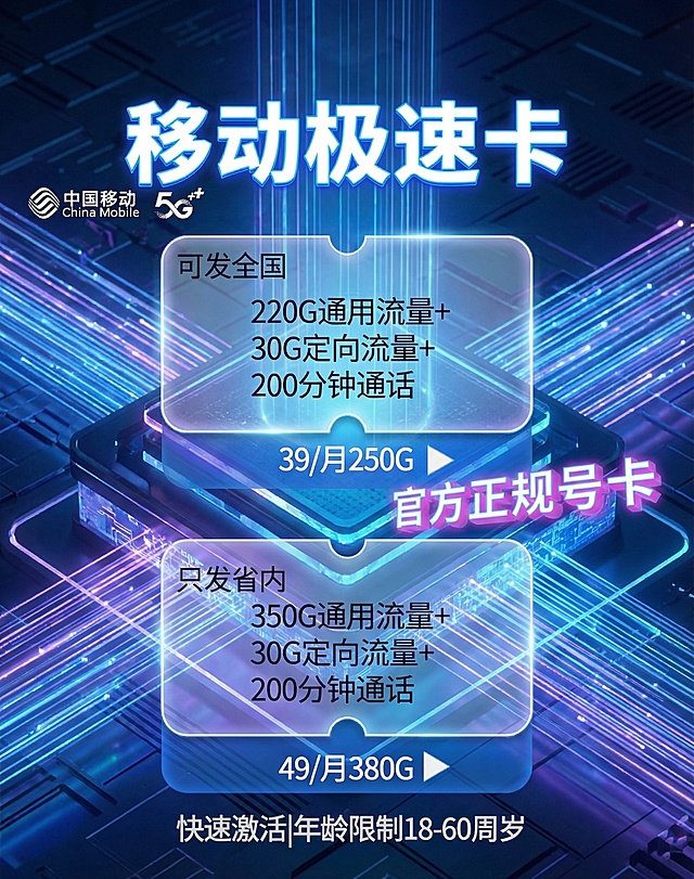 在原图基础上修改为另一个新颖不同的模板风格，保留所有文字内容和文字信息不变，中国移动移动极速卡宣传海报，设计风格新颖醒目